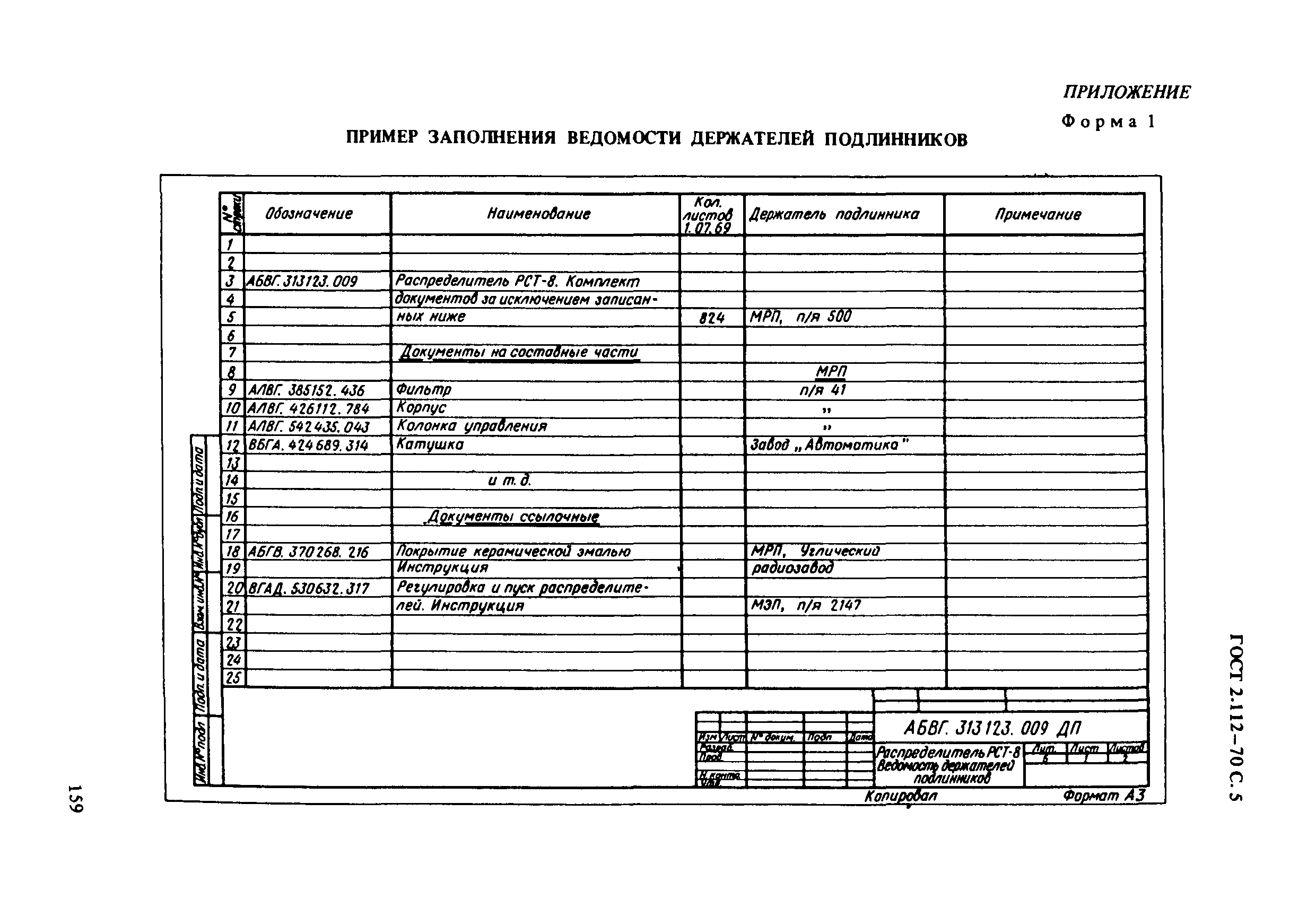 ГОСТ 2.112-70