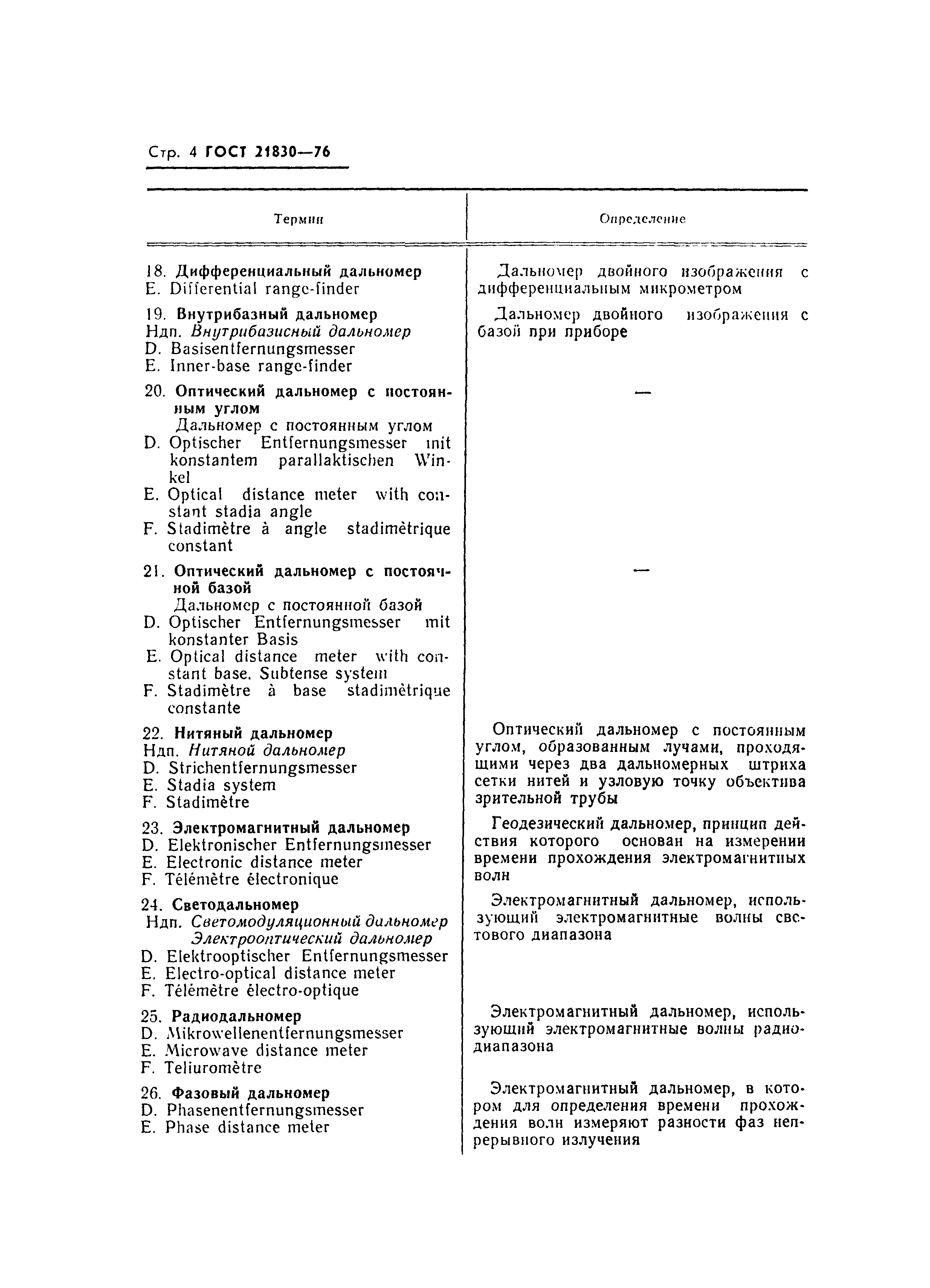 ГОСТ 21830-76