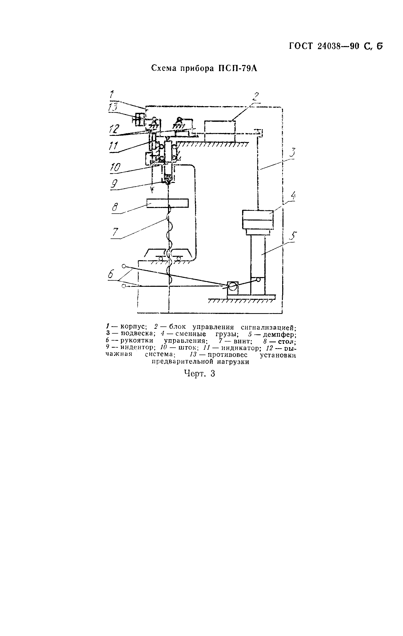 ГОСТ 24038-90