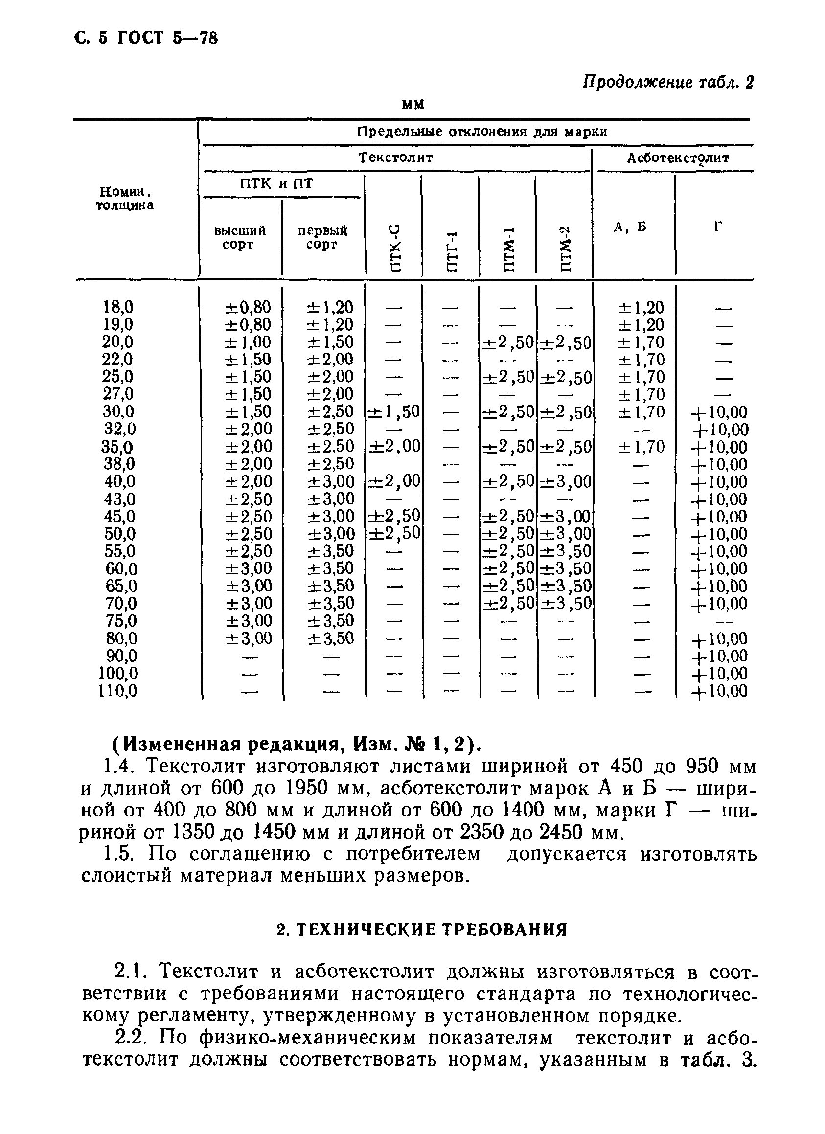 ГОСТ 5-78