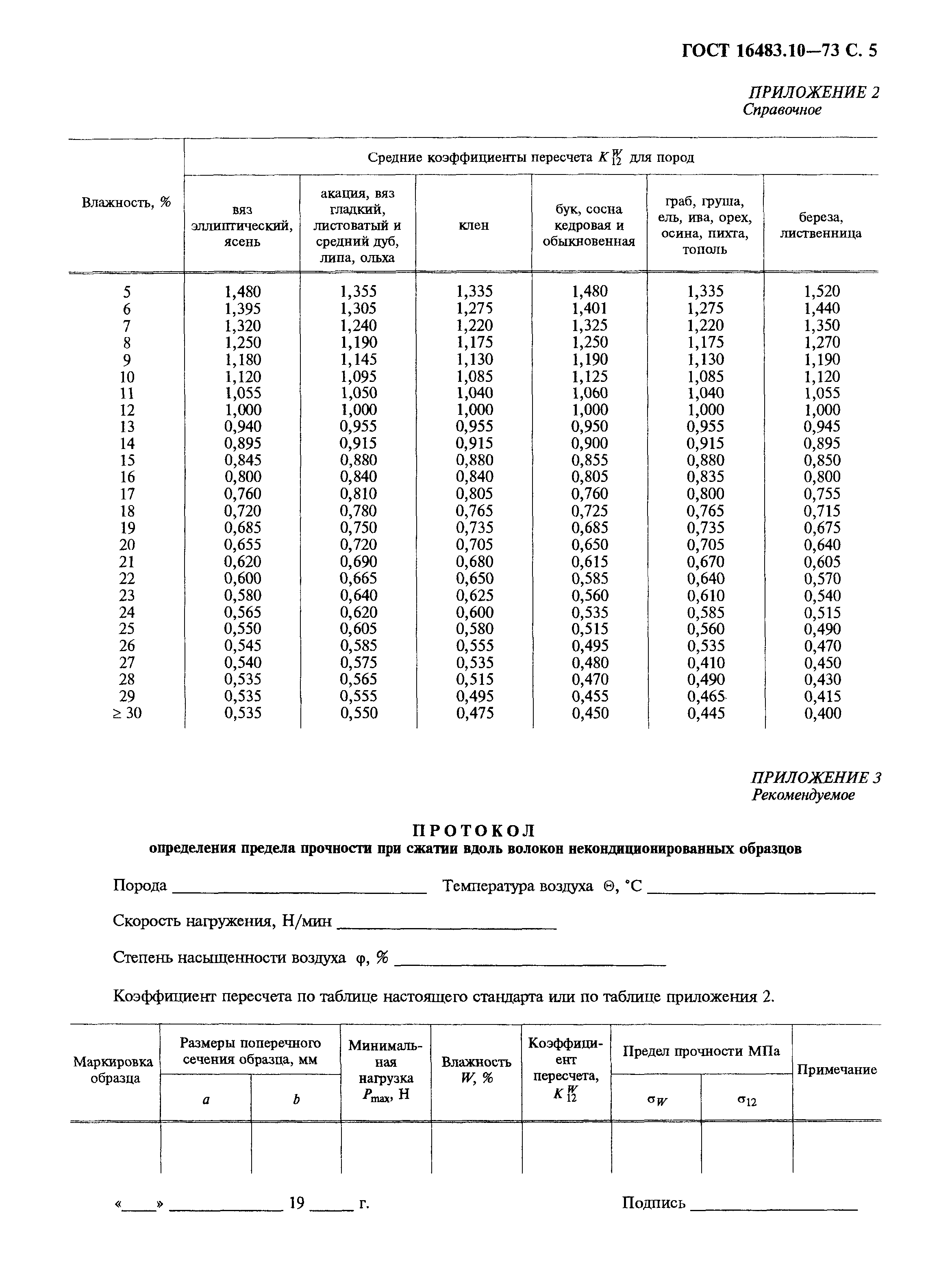 ГОСТ 16483.10-73