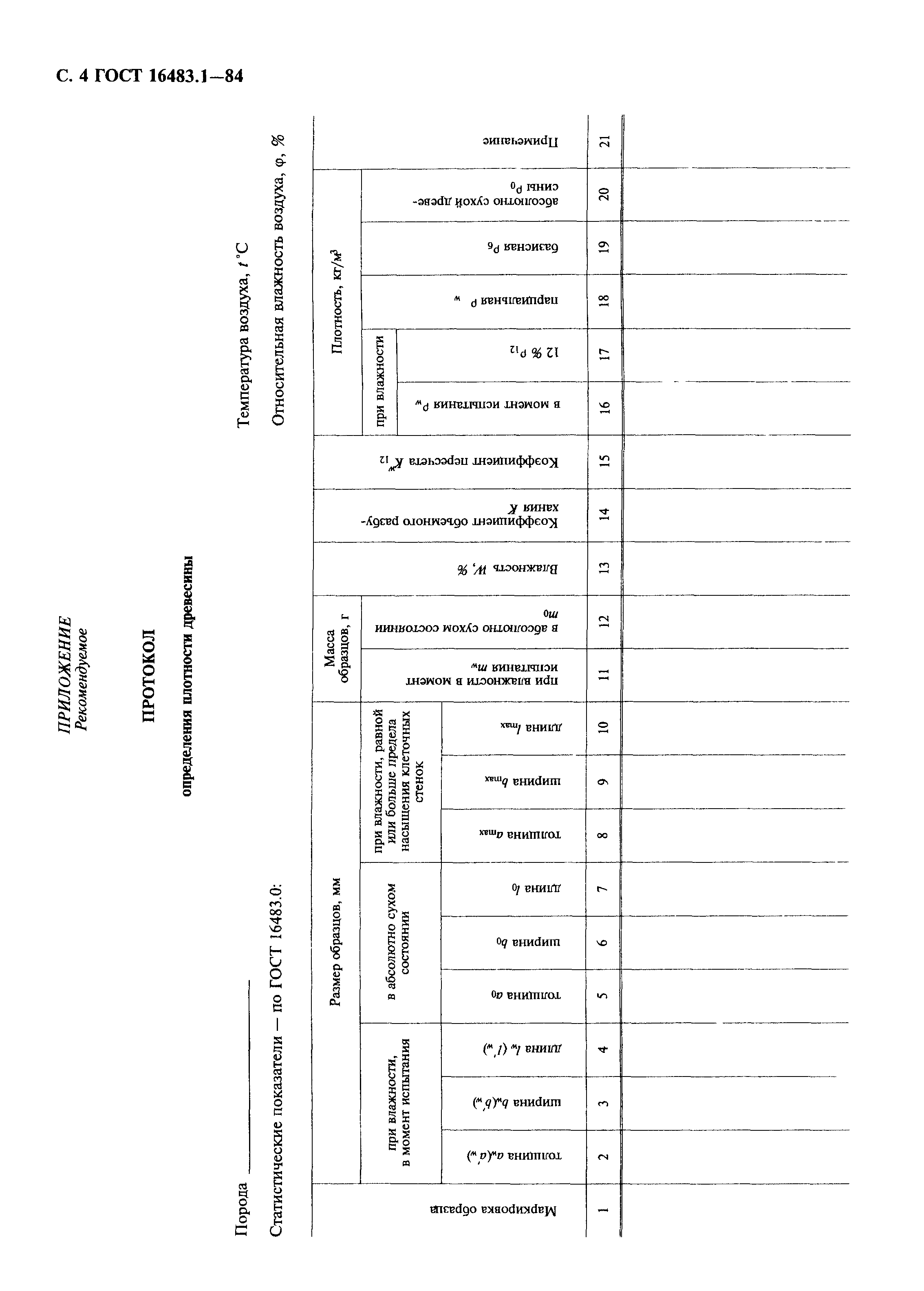 ГОСТ 16483.1-84