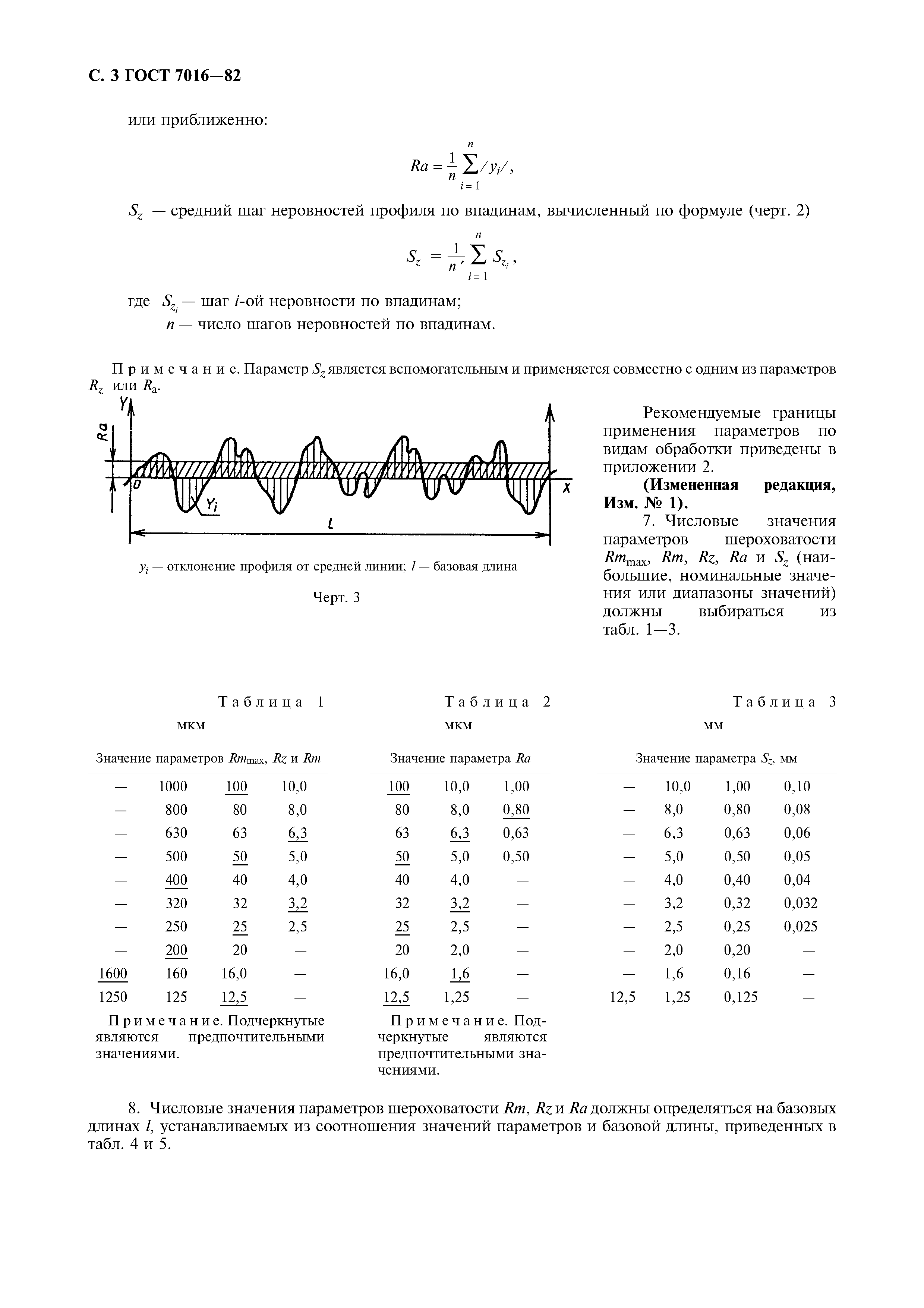 ГОСТ 7016-82