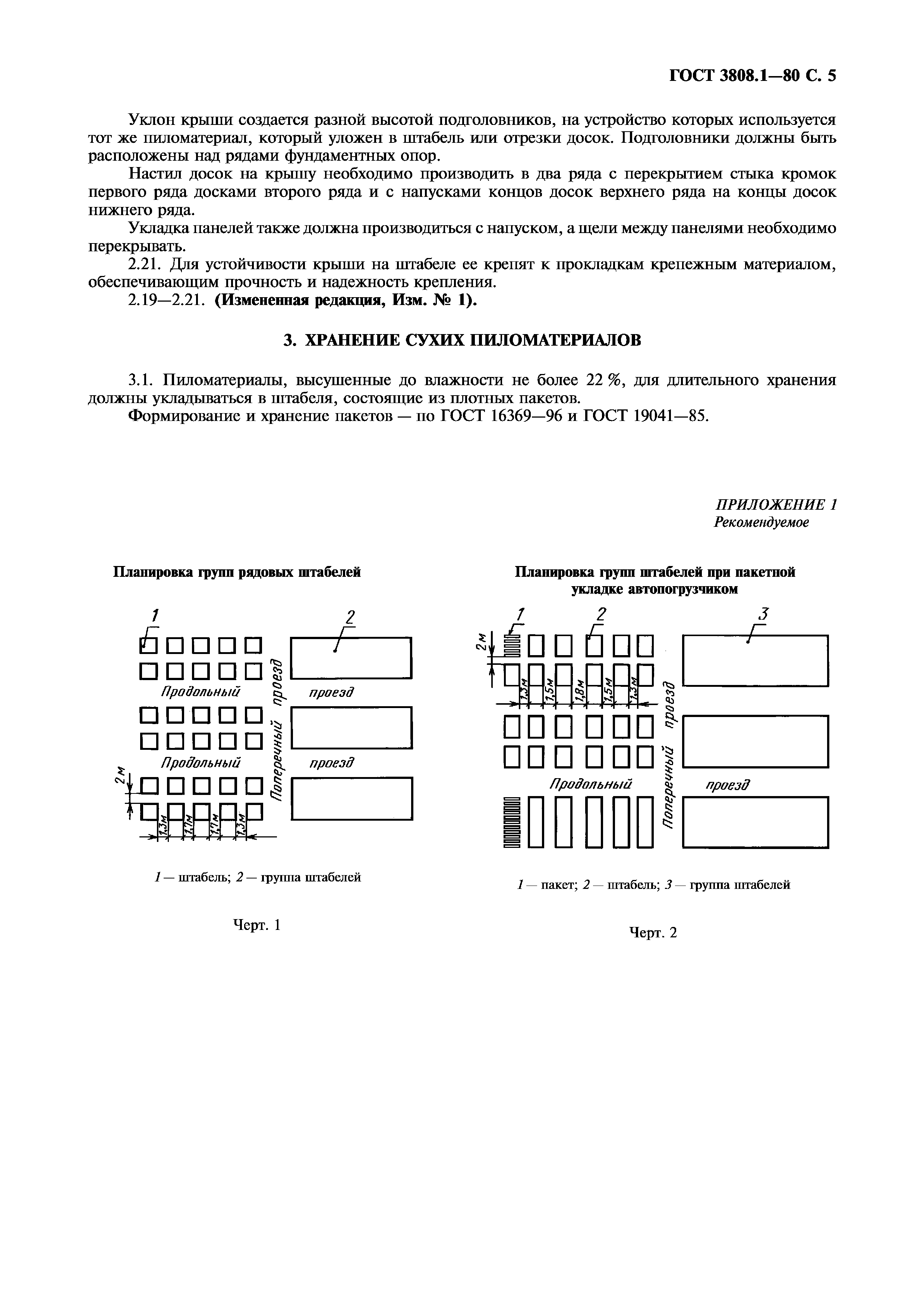 ГОСТ 3808.1-80