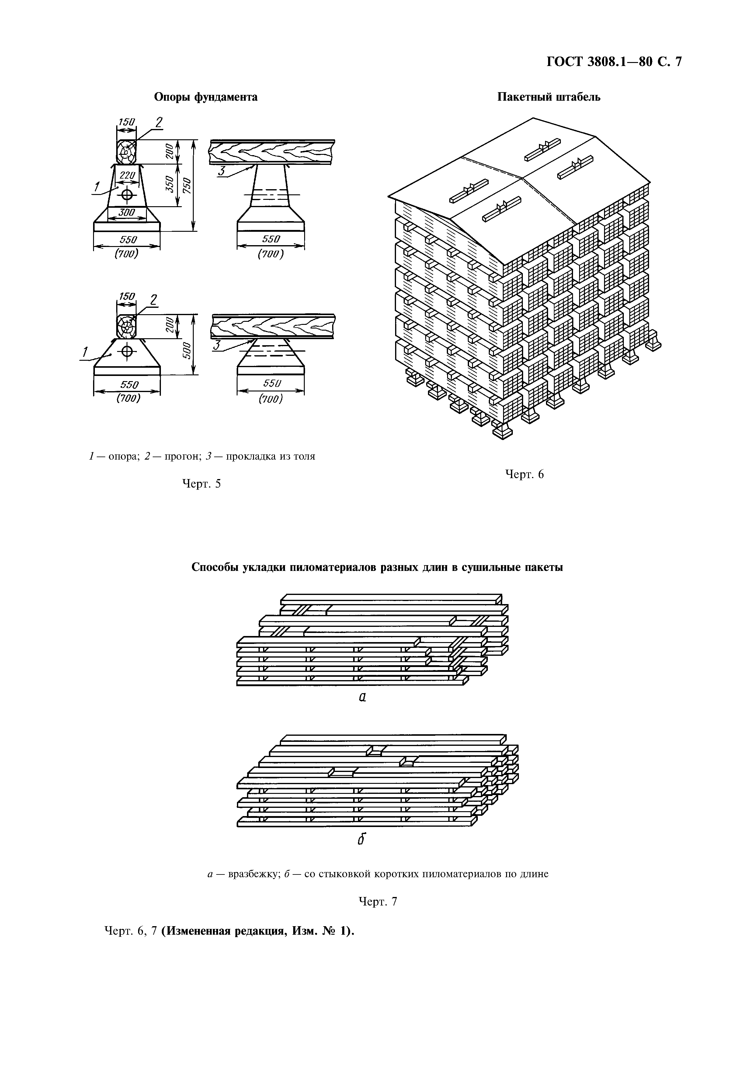 ГОСТ 3808.1-80