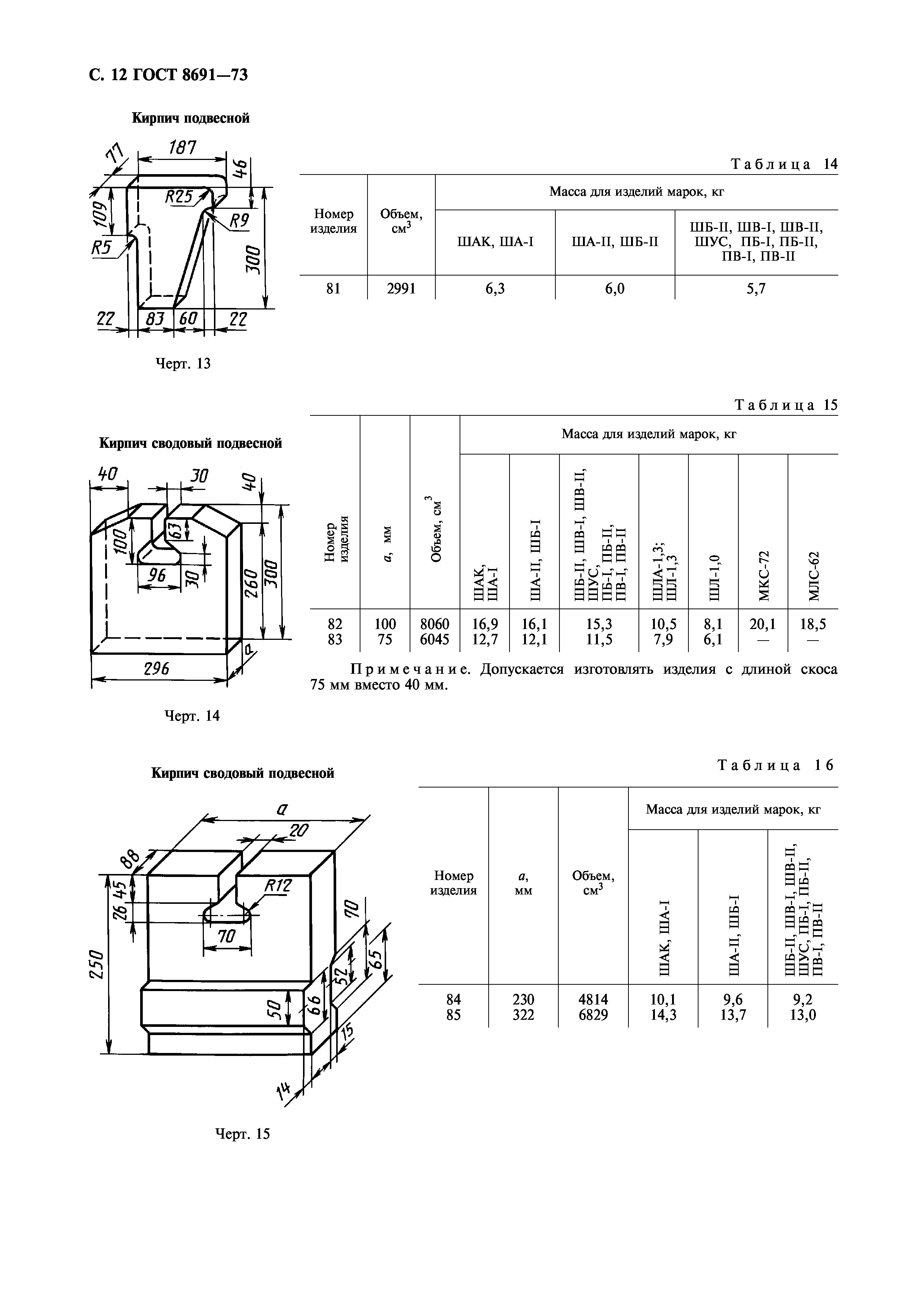 ГОСТ 8691-73