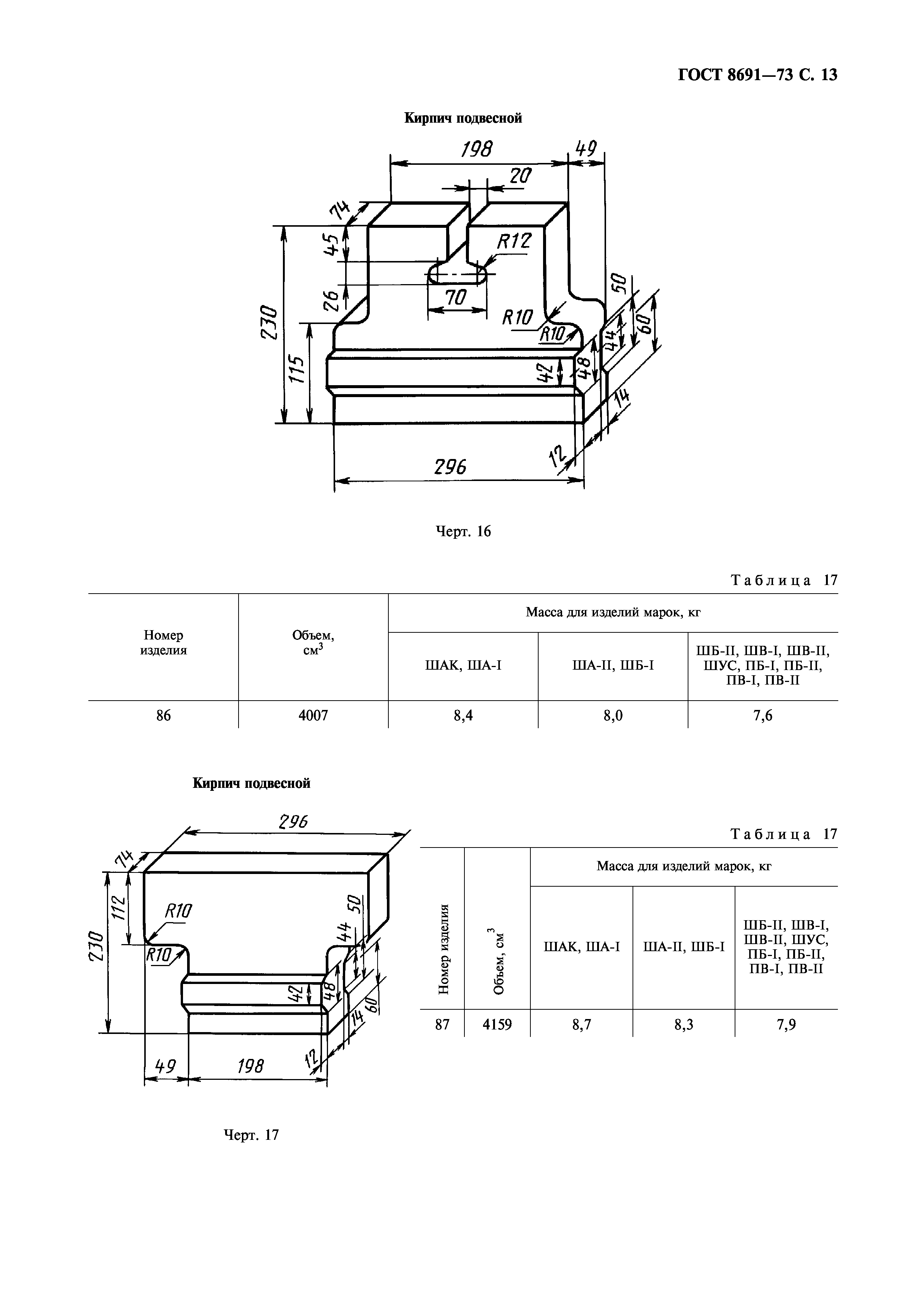 ГОСТ 8691-73