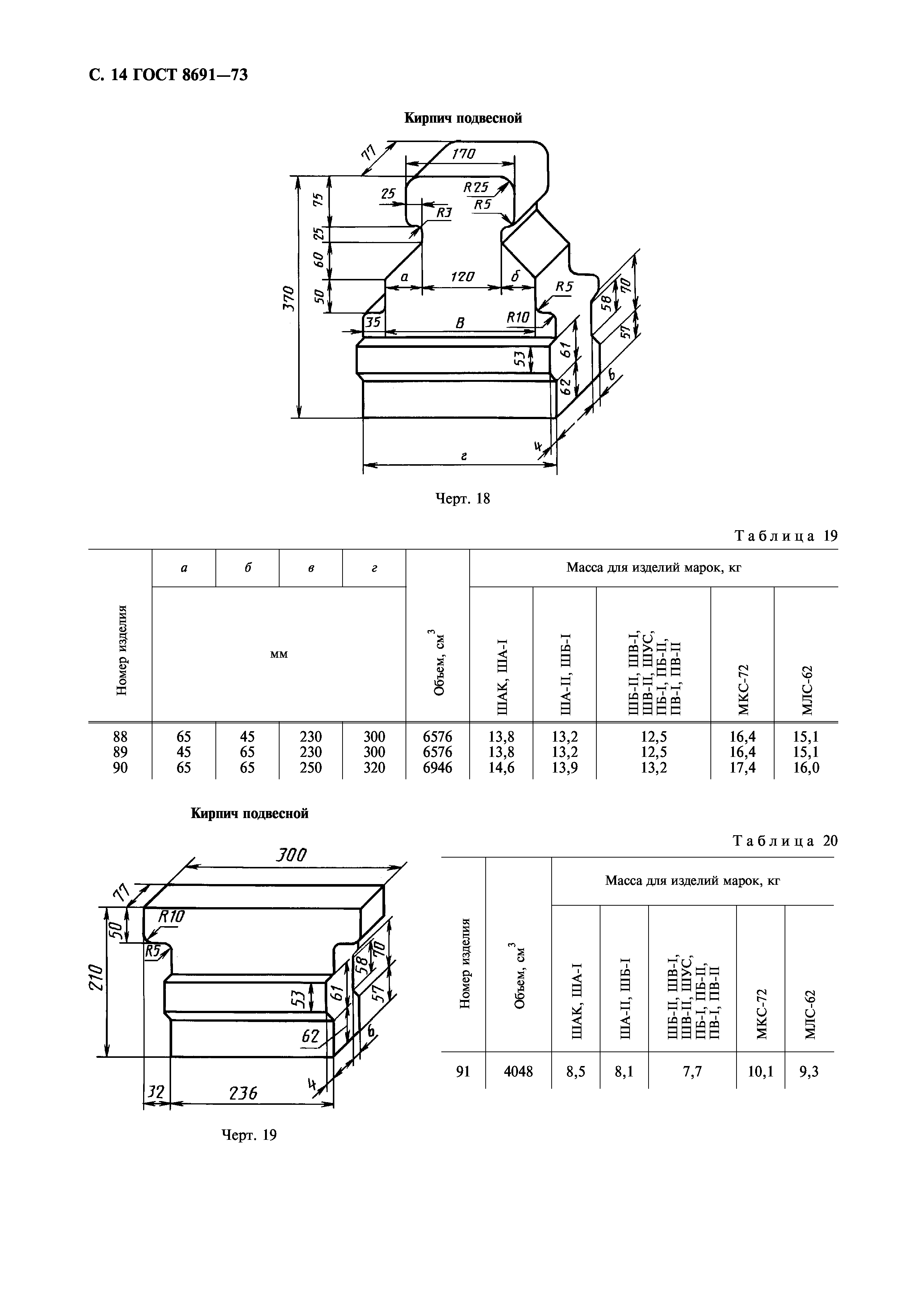 ГОСТ 8691-73