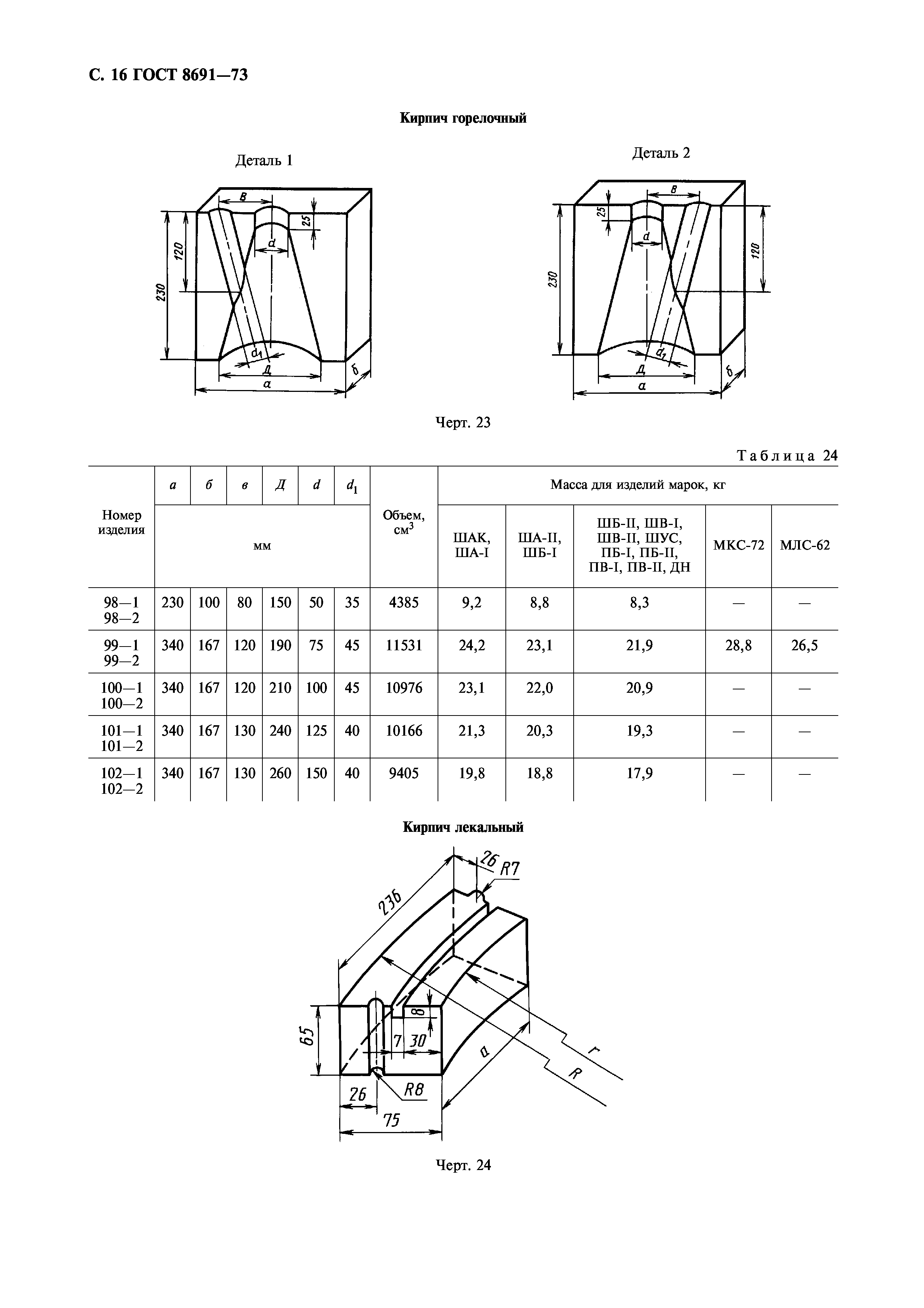 ГОСТ 8691-73