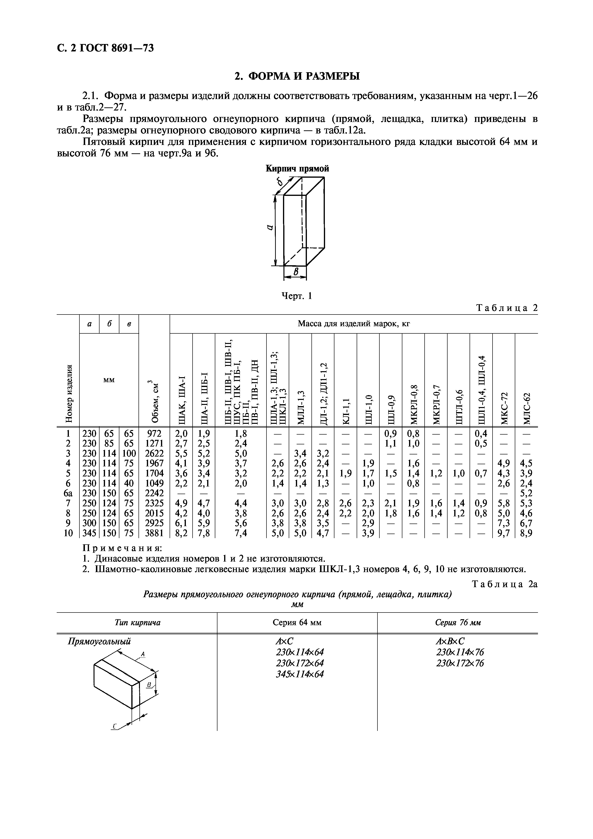 ГОСТ 8691-73