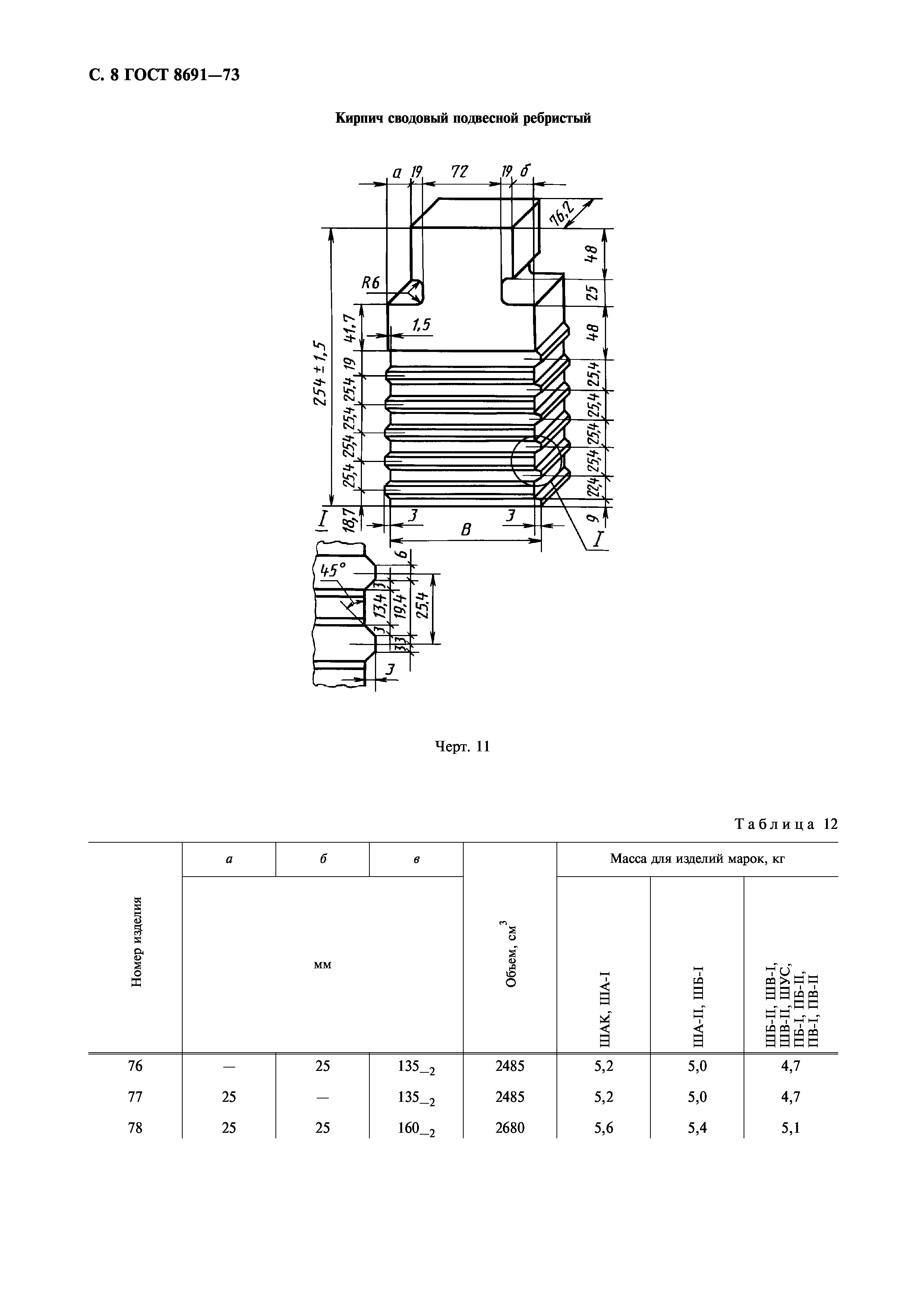 ГОСТ 8691-73