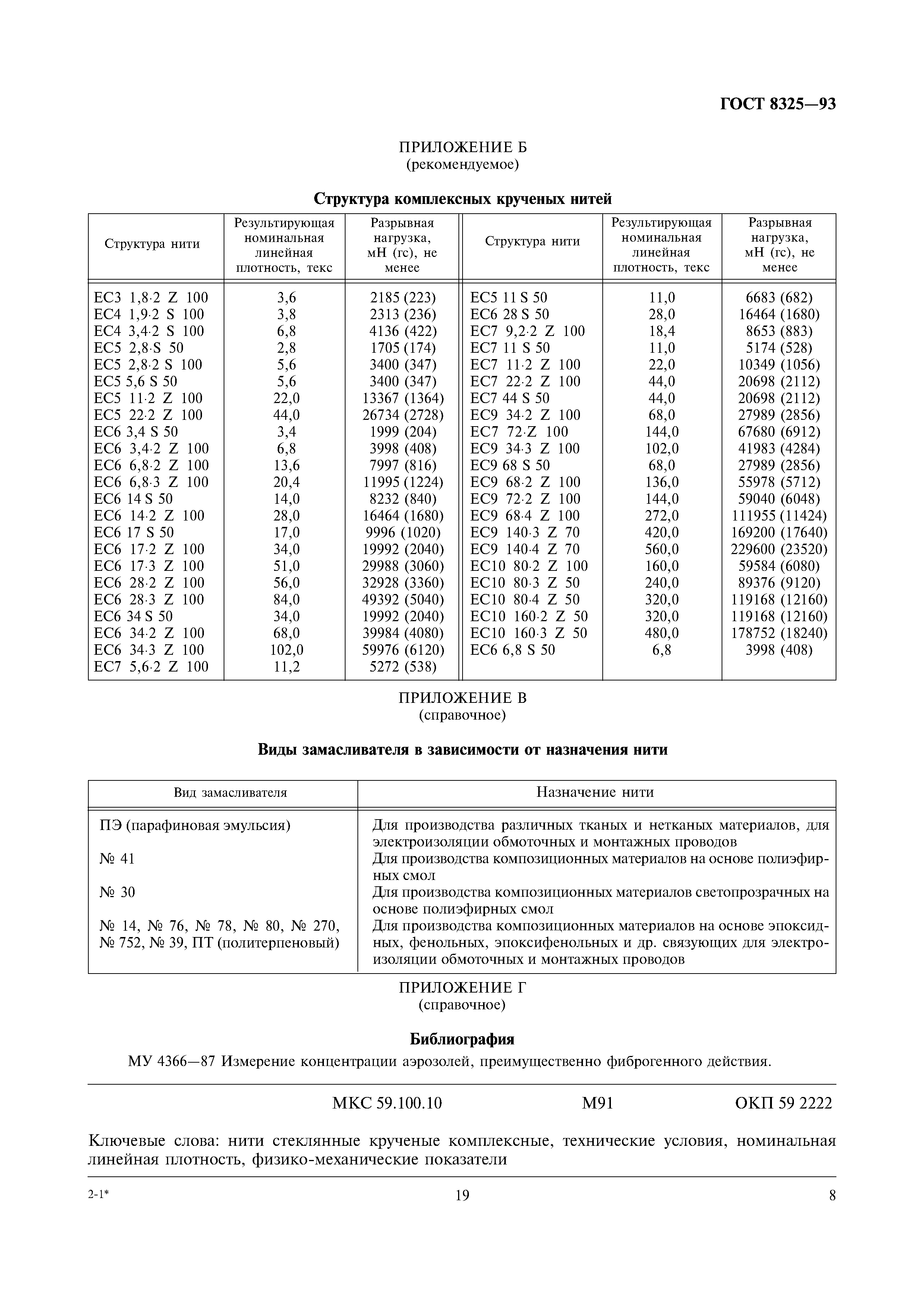 ГОСТ 8325-93