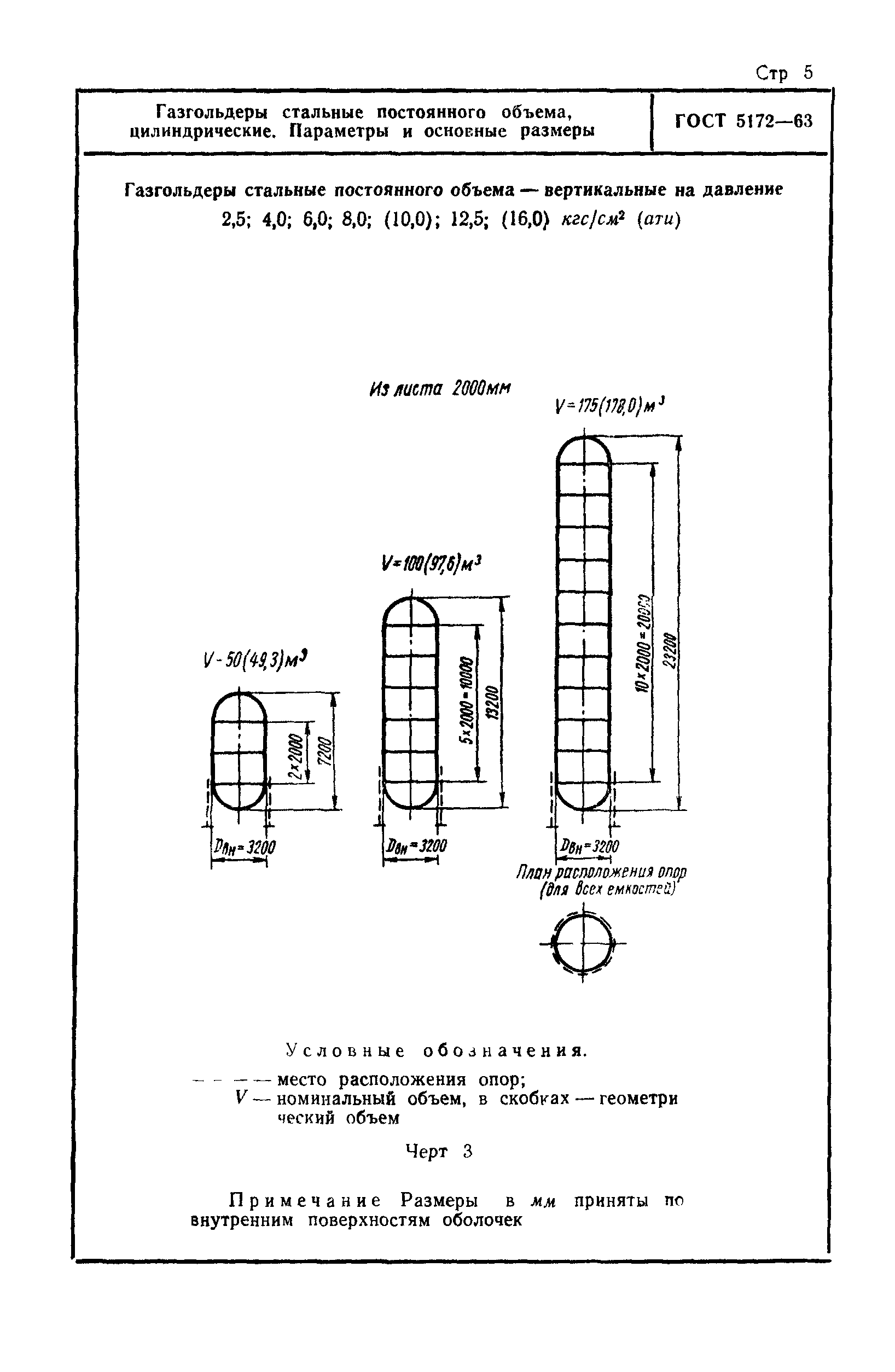 ГОСТ 5172-63