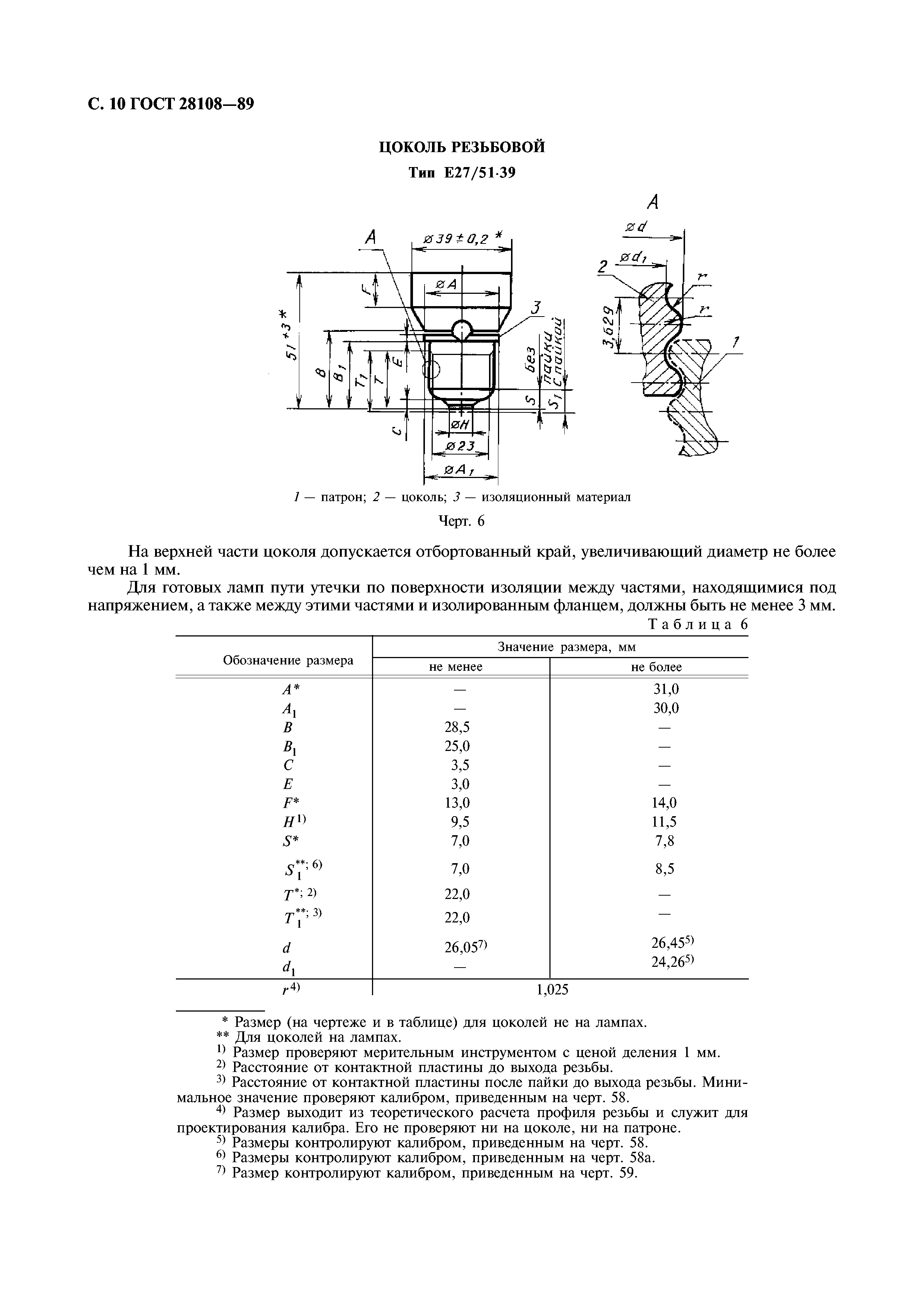 ГОСТ 28108-89