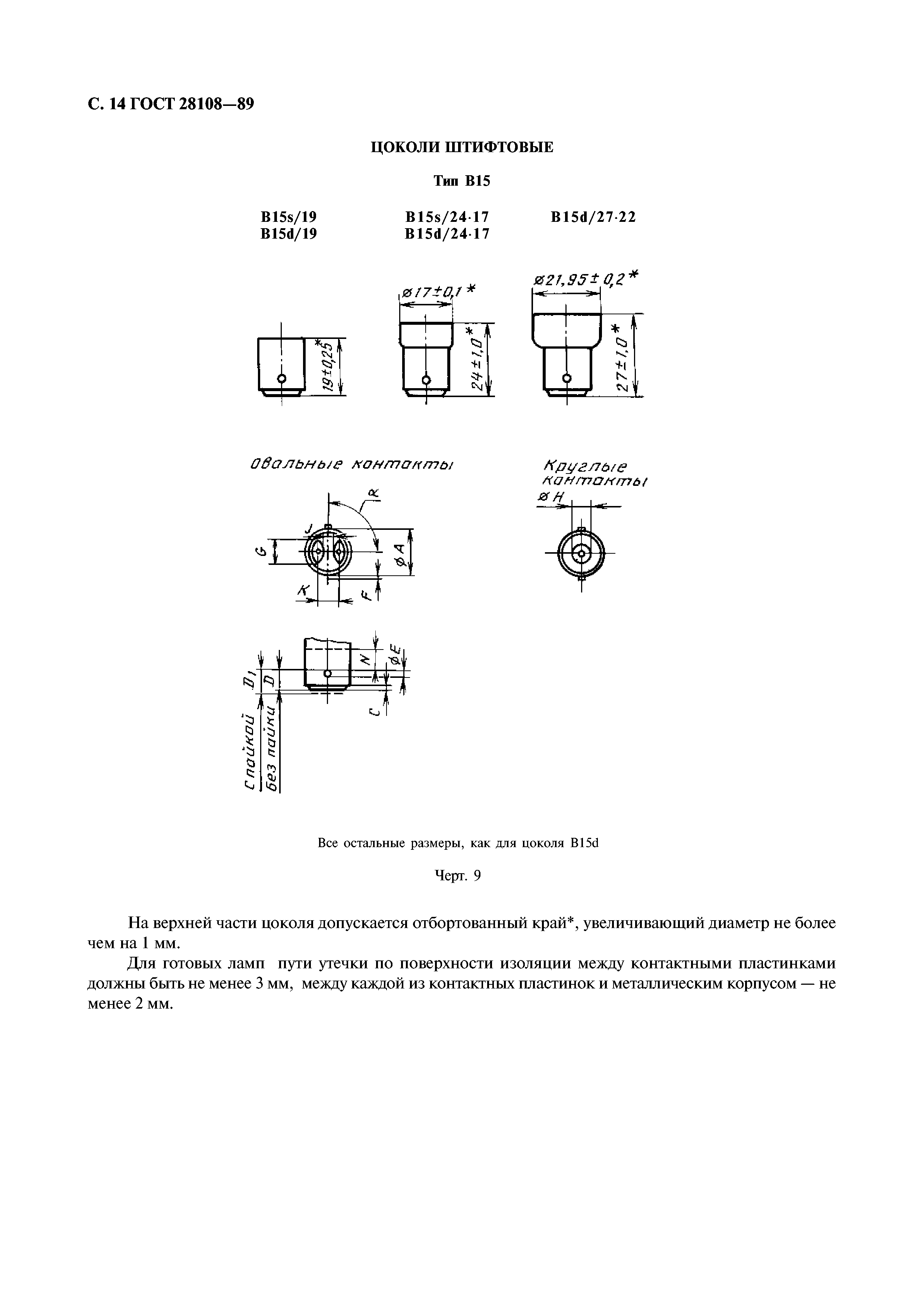 ГОСТ 28108-89