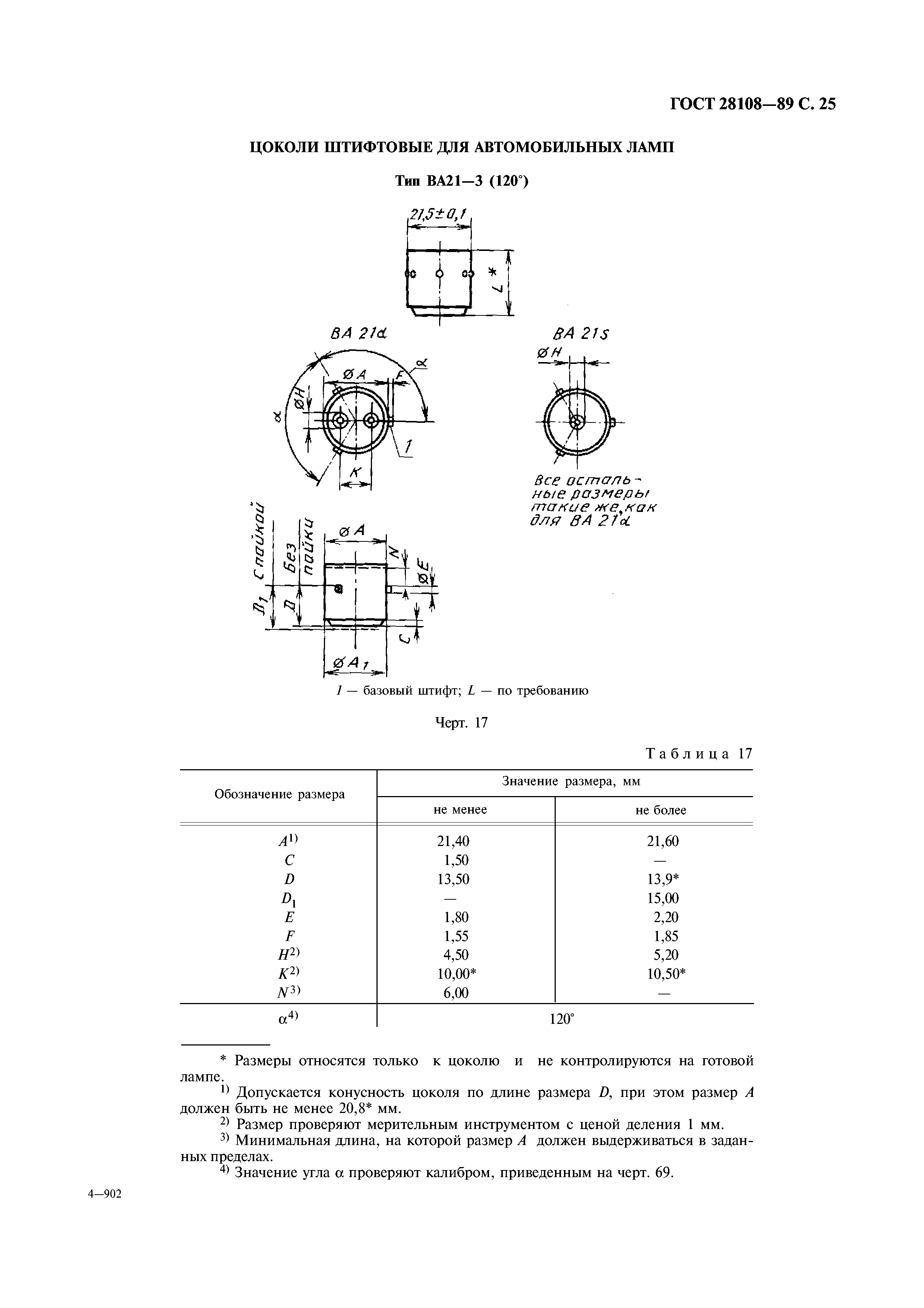 ГОСТ 28108-89