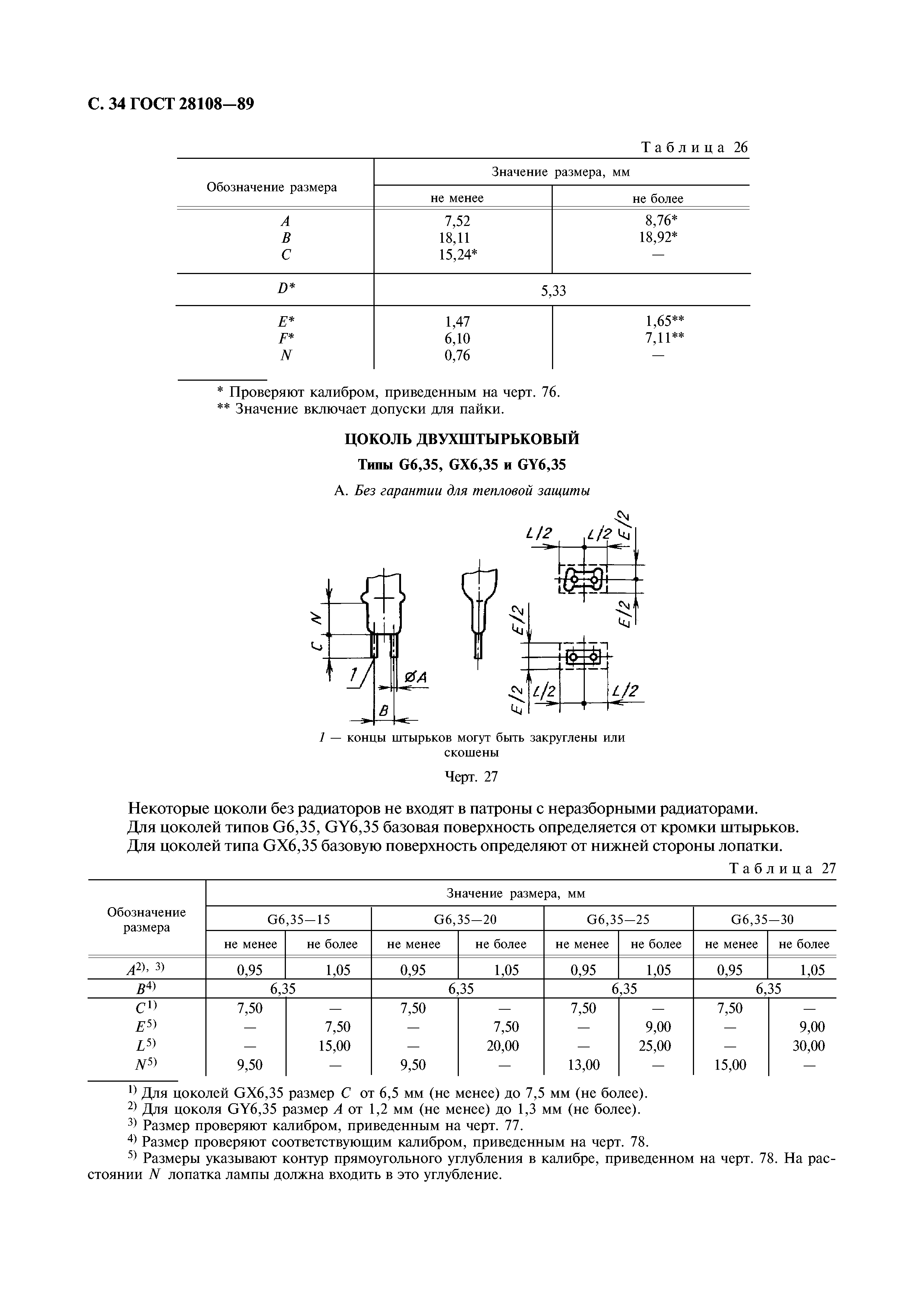 ГОСТ 28108-89