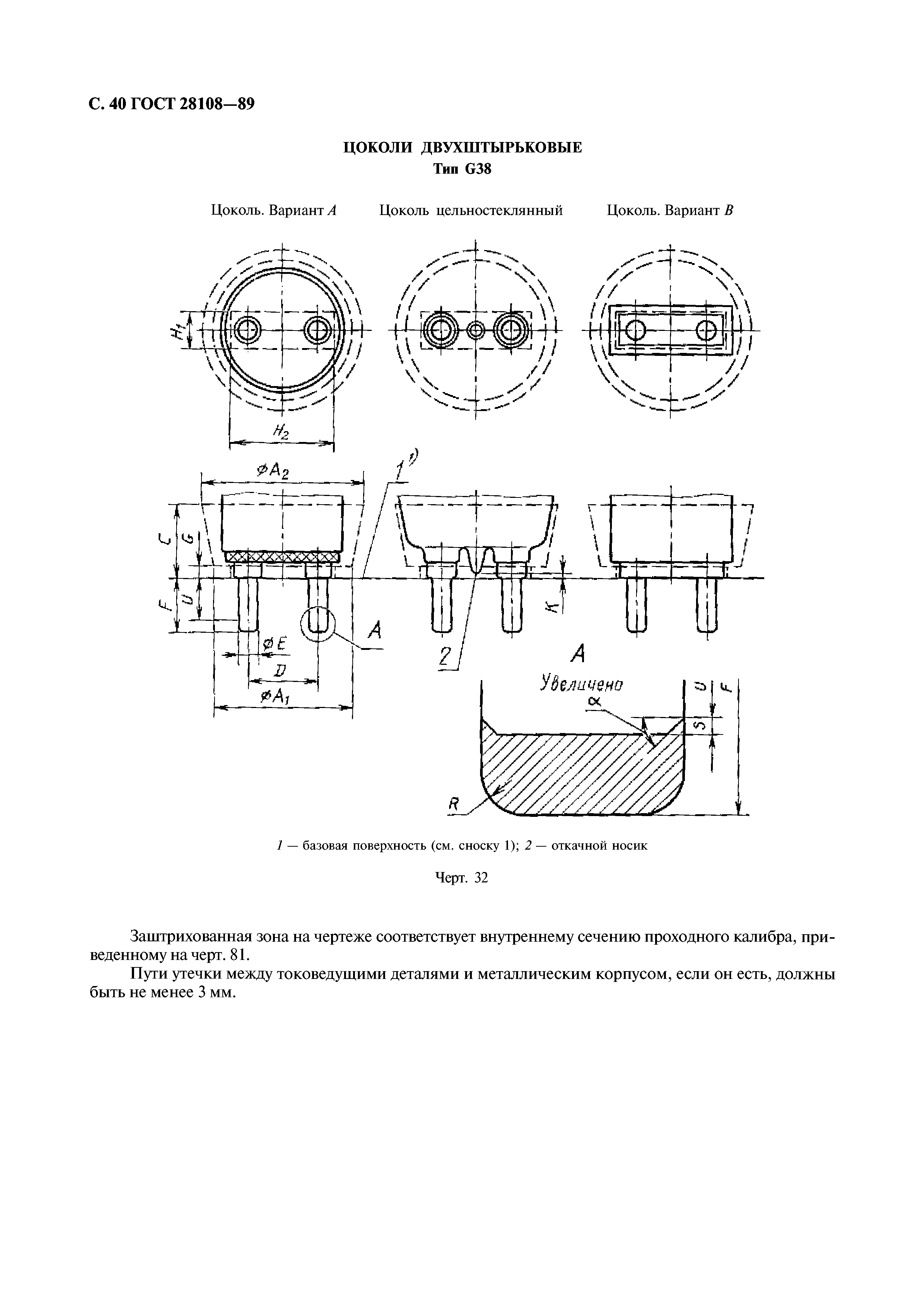 ГОСТ 28108-89