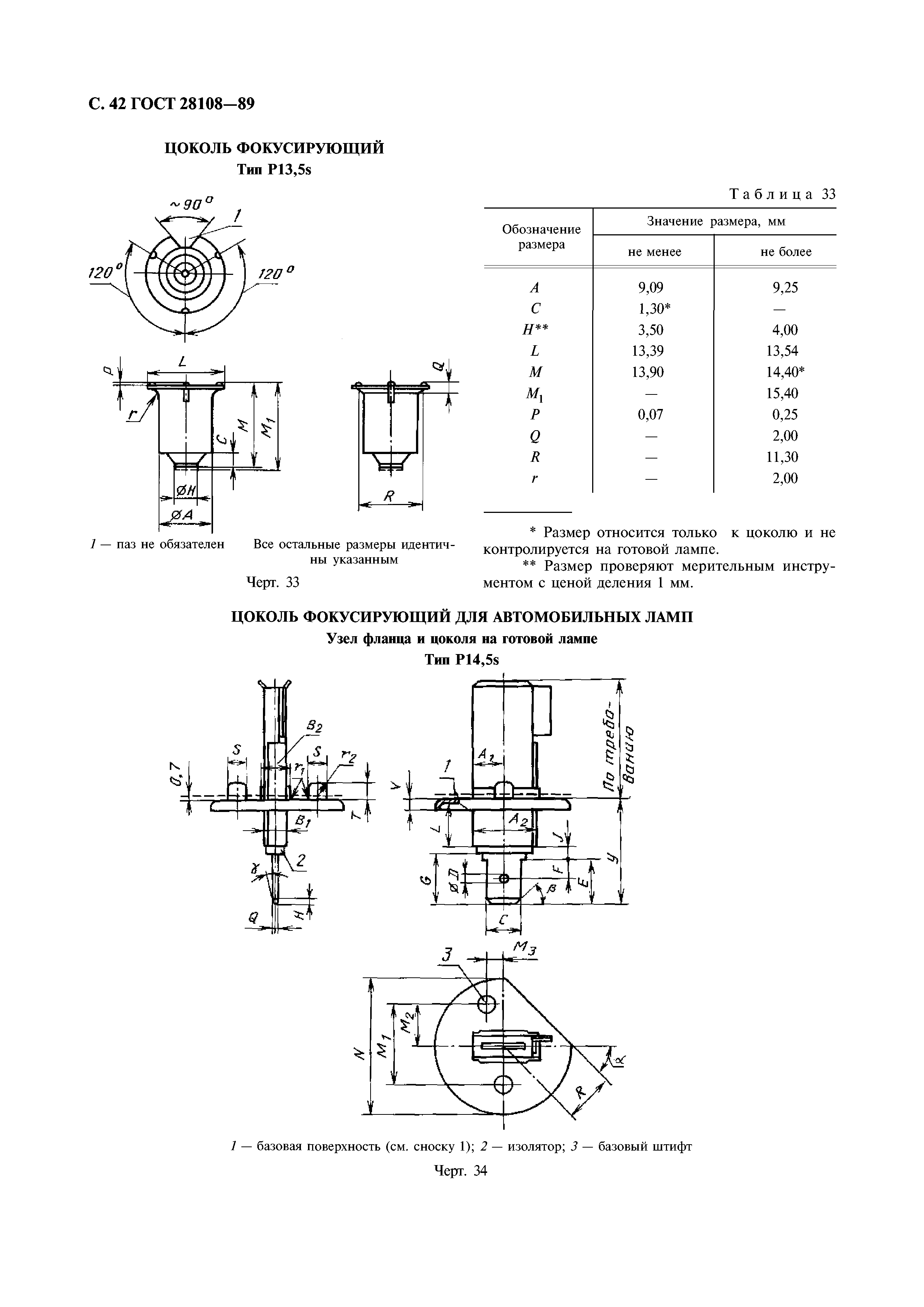 ГОСТ 28108-89