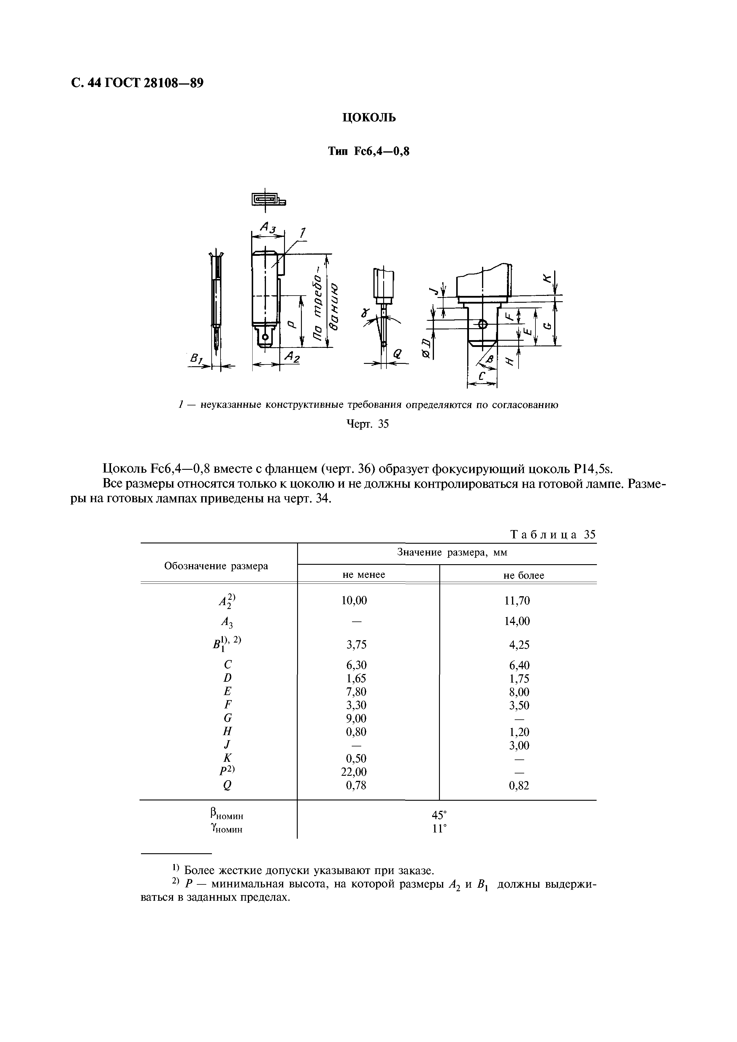 ГОСТ 28108-89