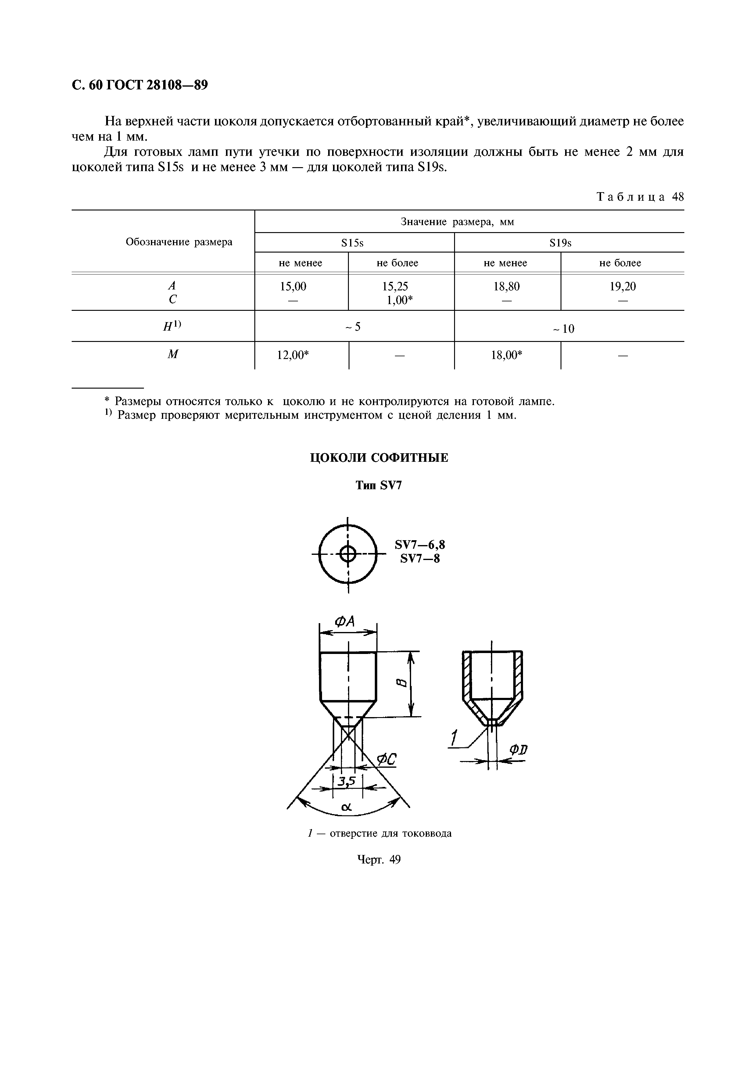 ГОСТ 28108-89