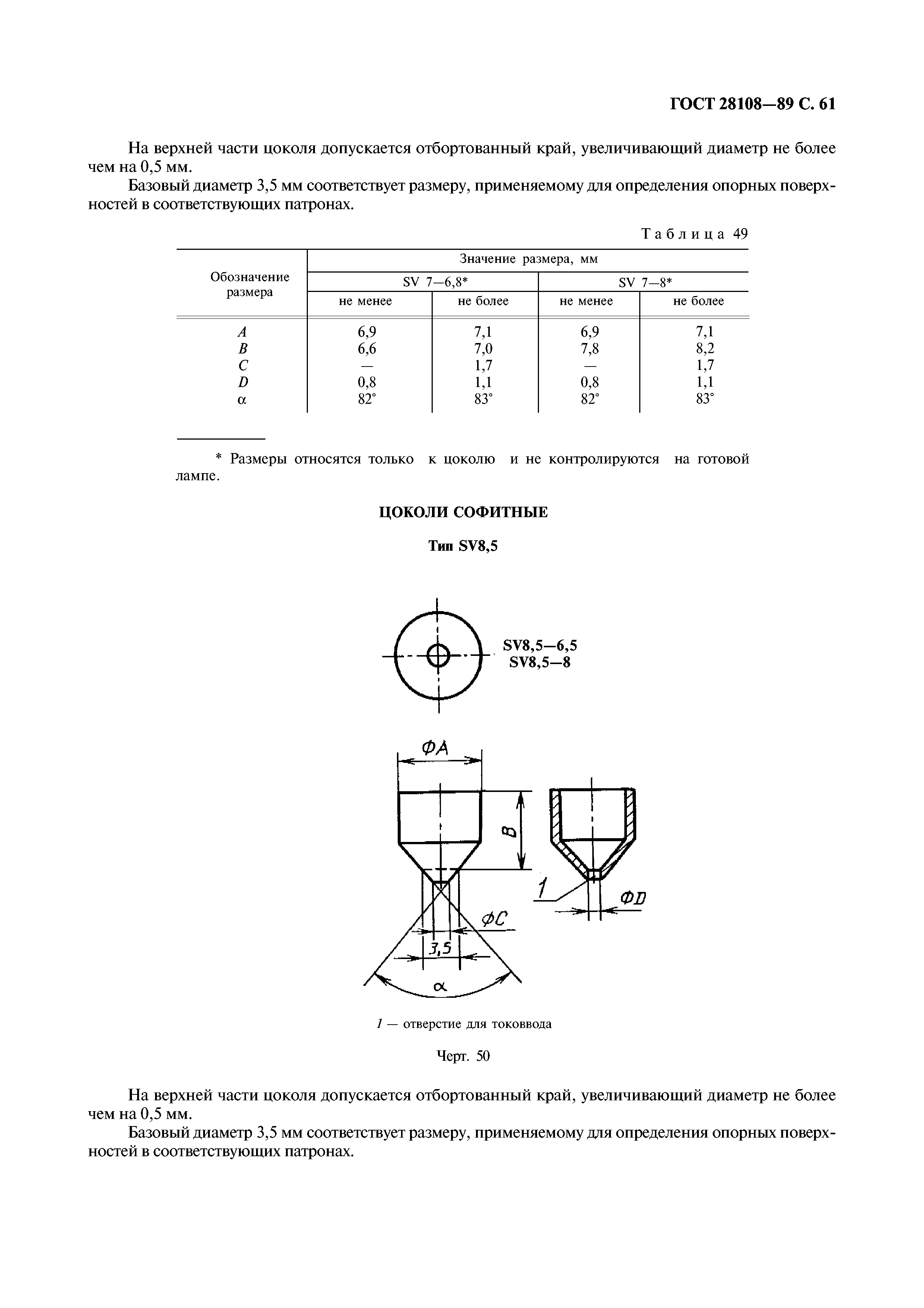 ГОСТ 28108-89