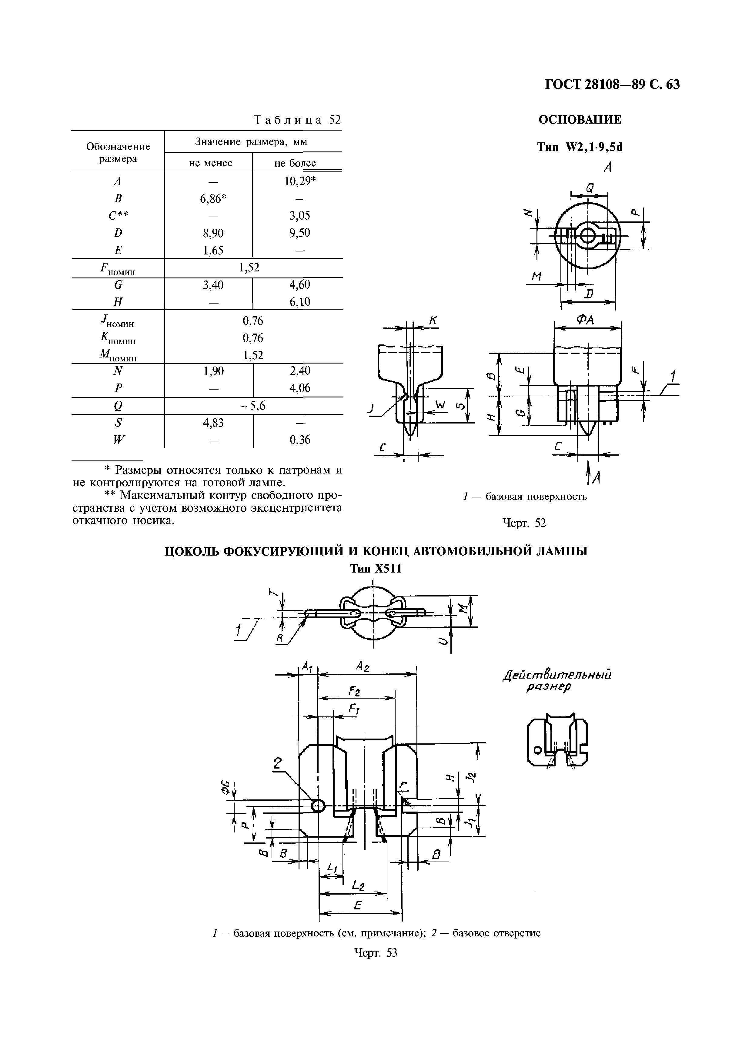 ГОСТ 28108-89