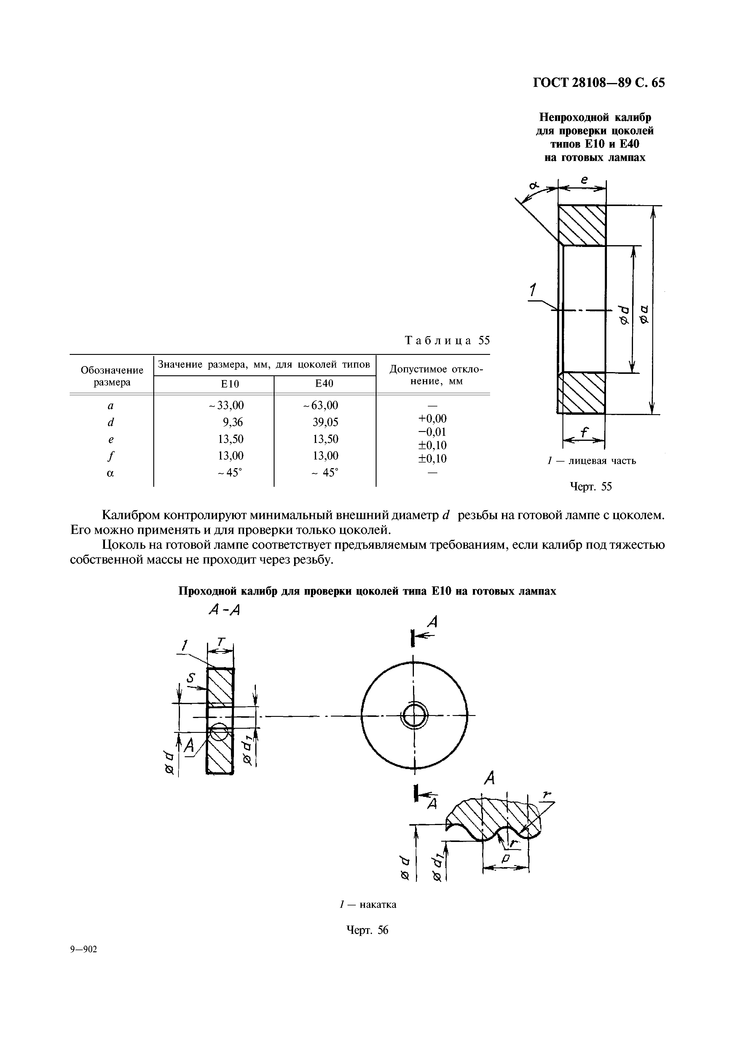 ГОСТ 28108-89