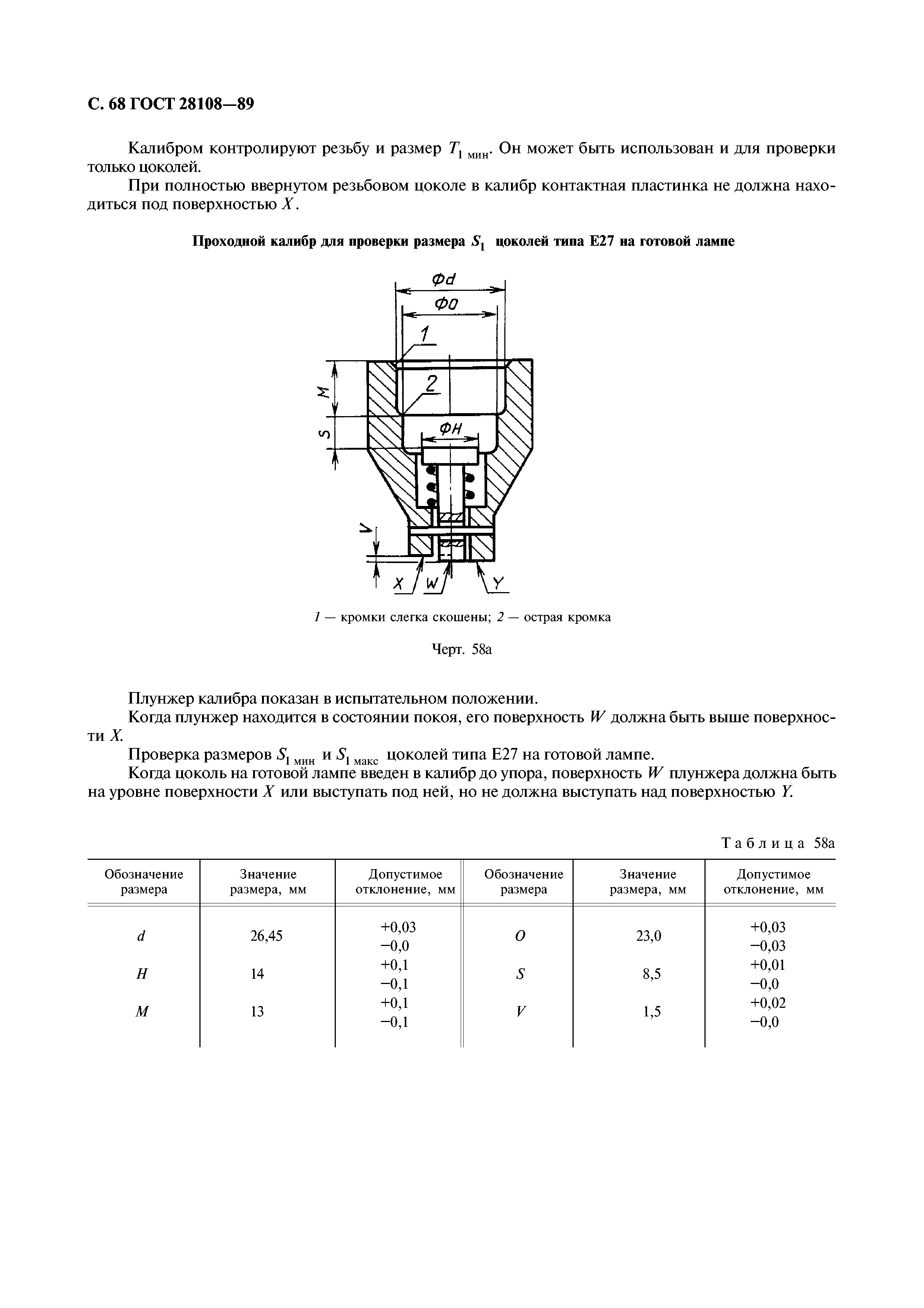 ГОСТ 28108-89