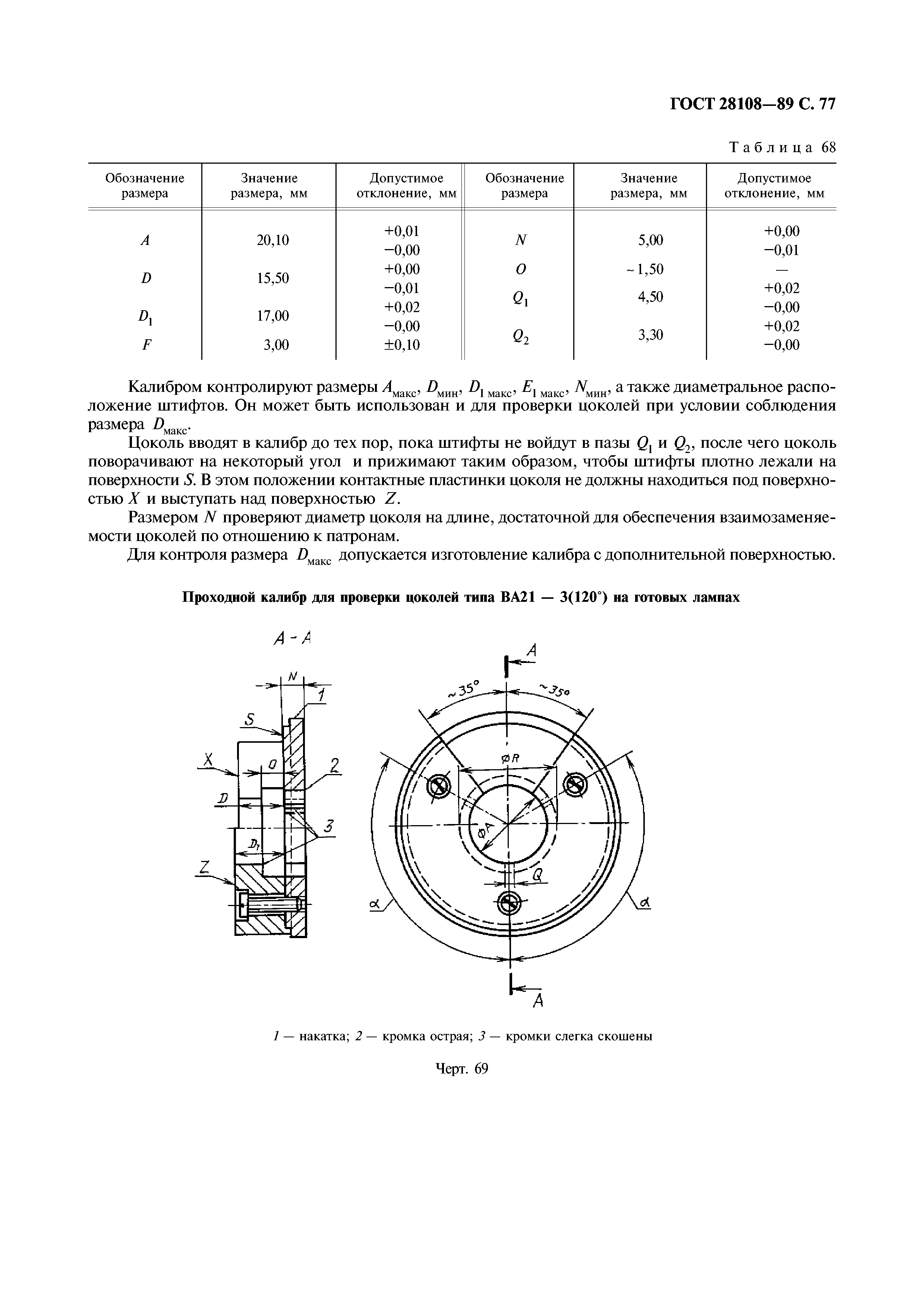 ГОСТ 28108-89