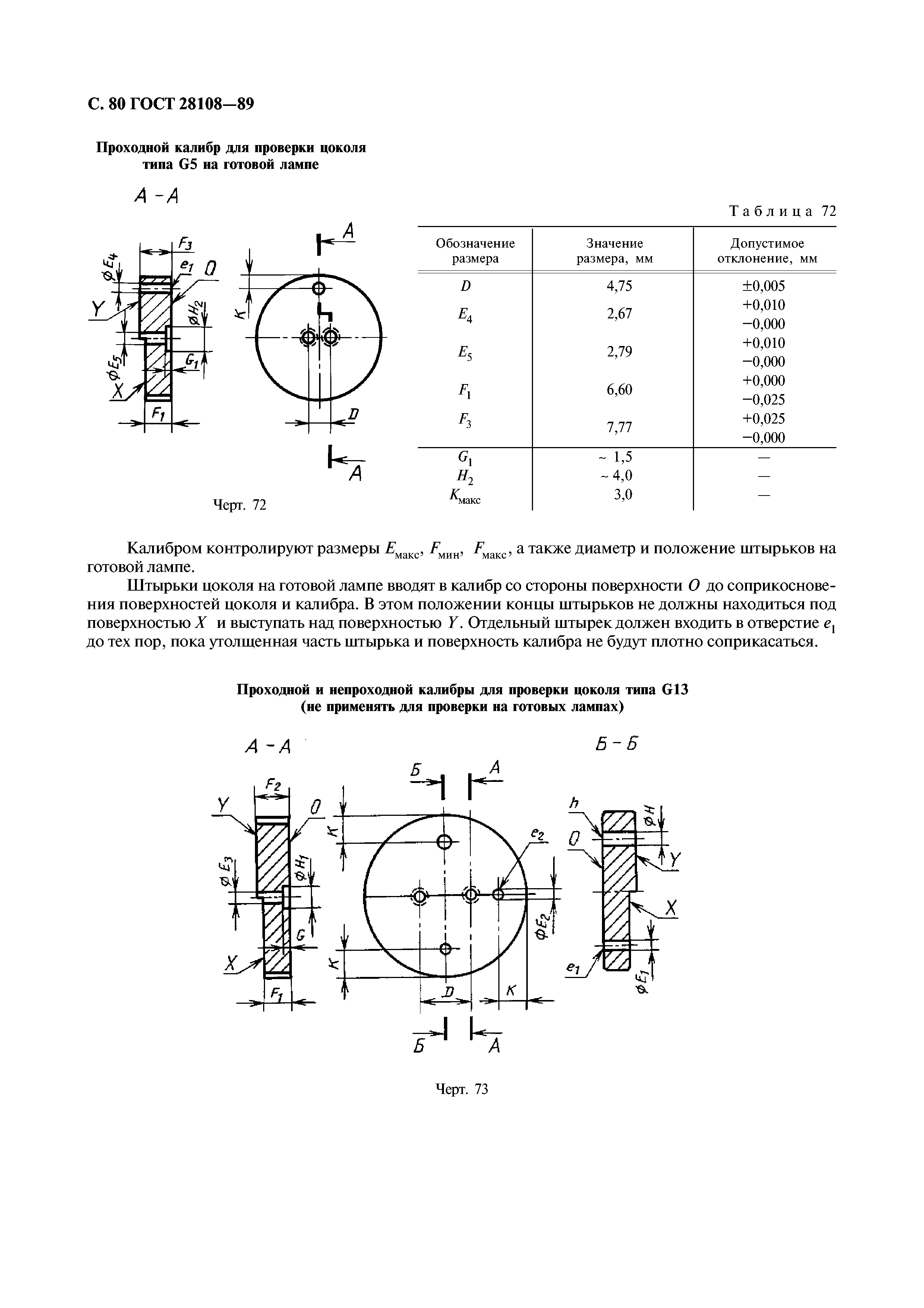 ГОСТ 28108-89