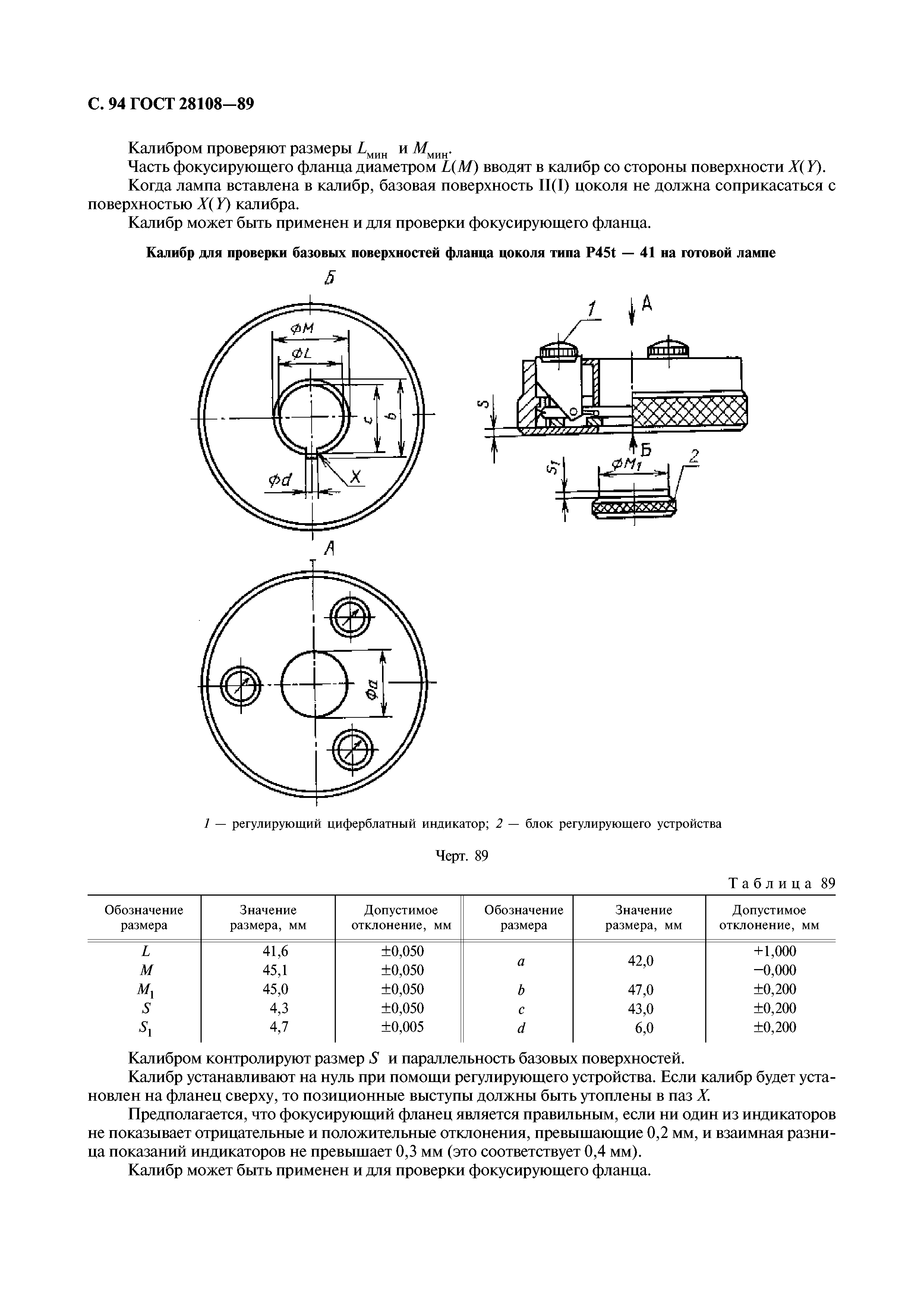 ГОСТ 28108-89