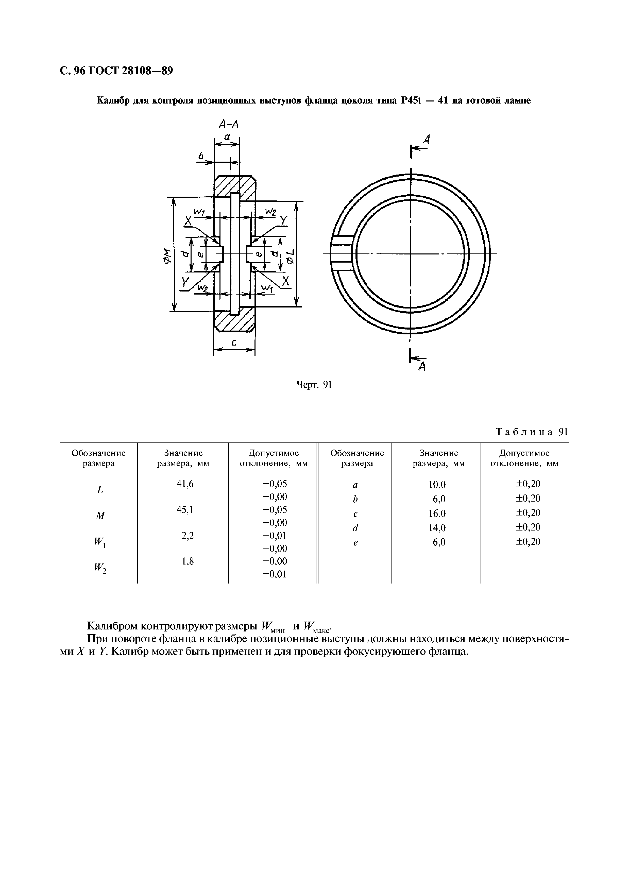 ГОСТ 28108-89