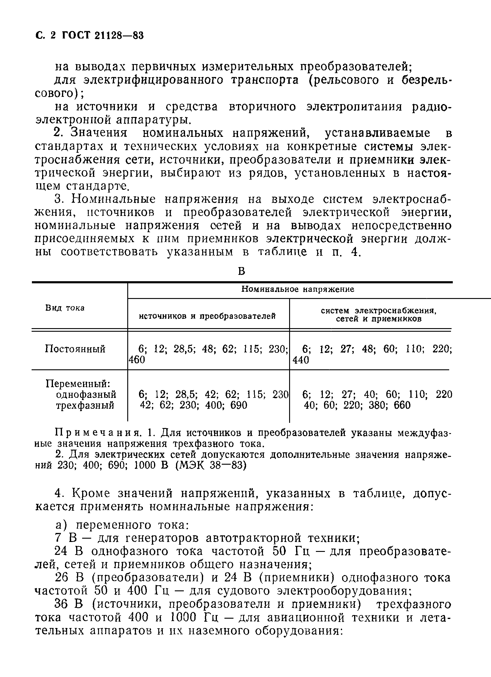 ГОСТ 21128-83