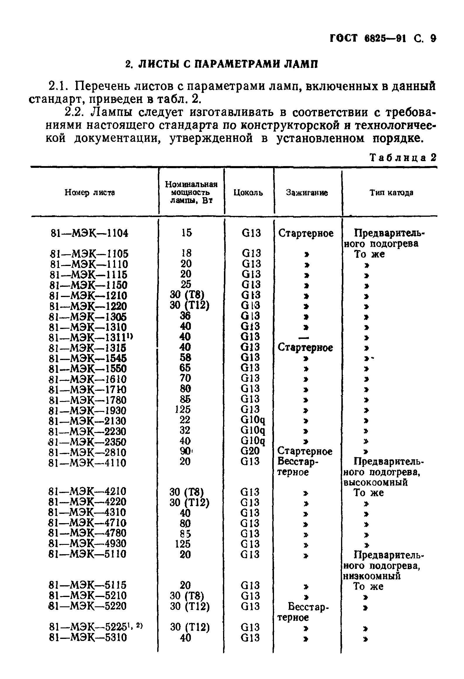 ГОСТ 6825-91