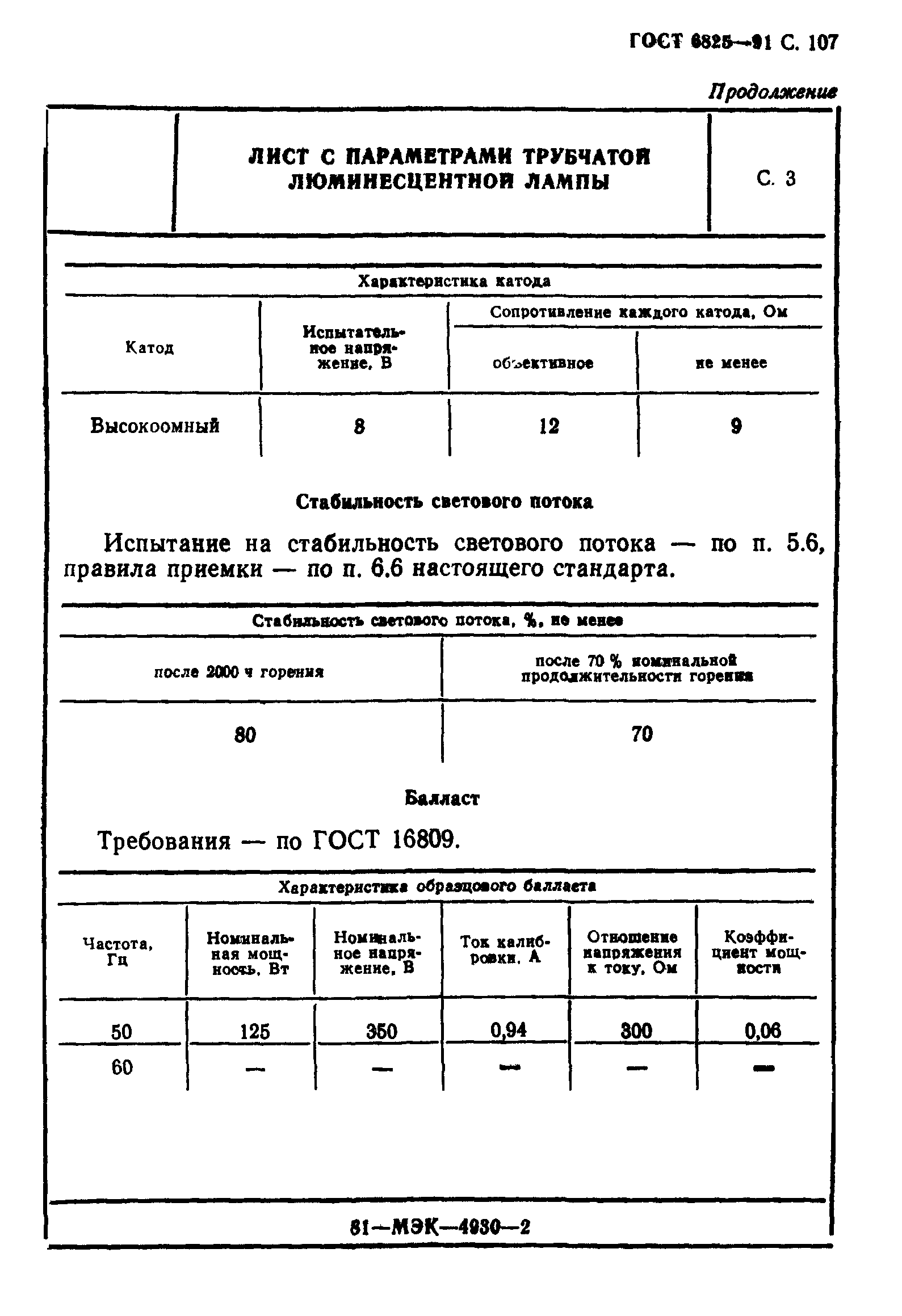 ГОСТ 6825-91