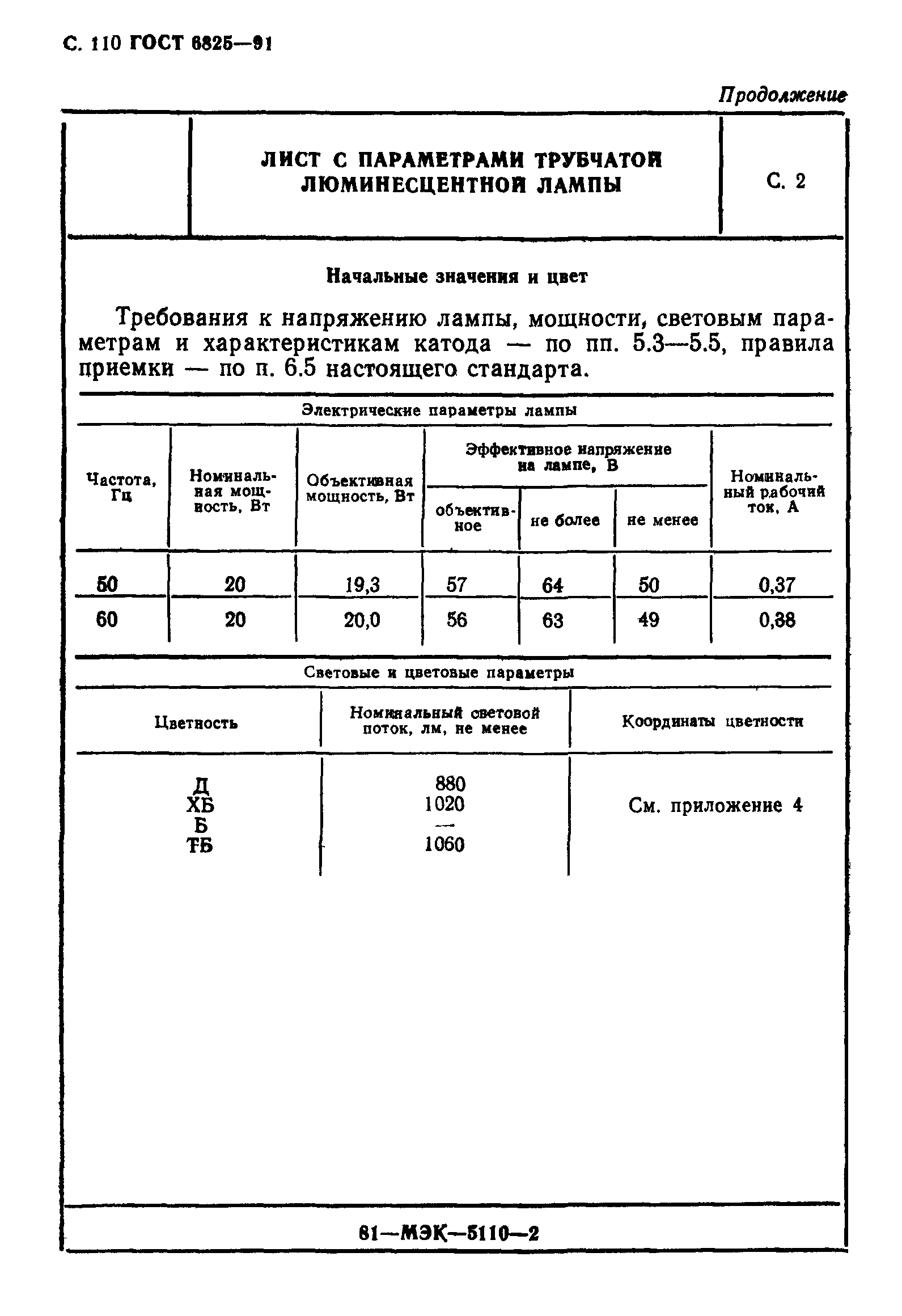 ГОСТ 6825-91