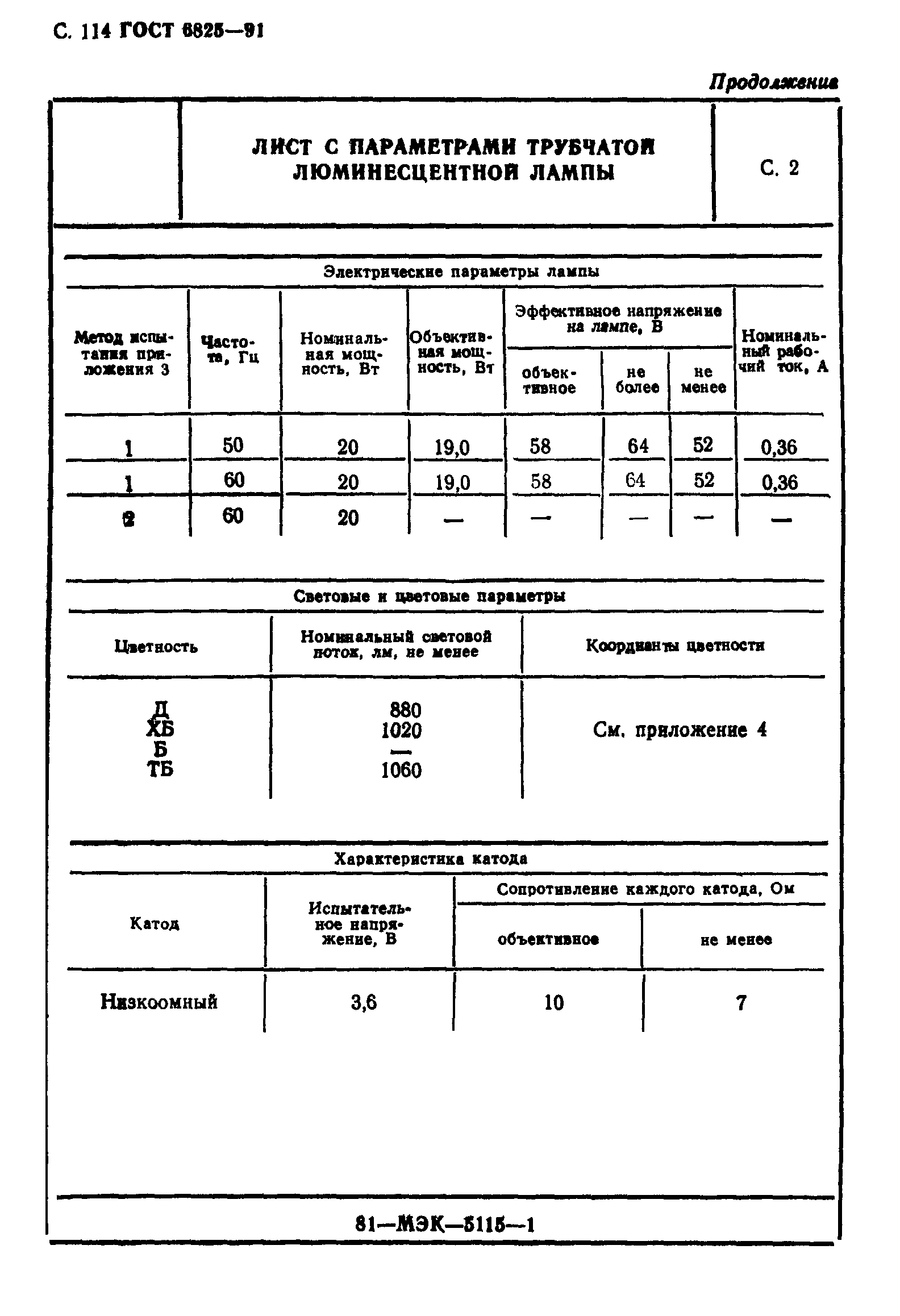 ГОСТ 6825-91