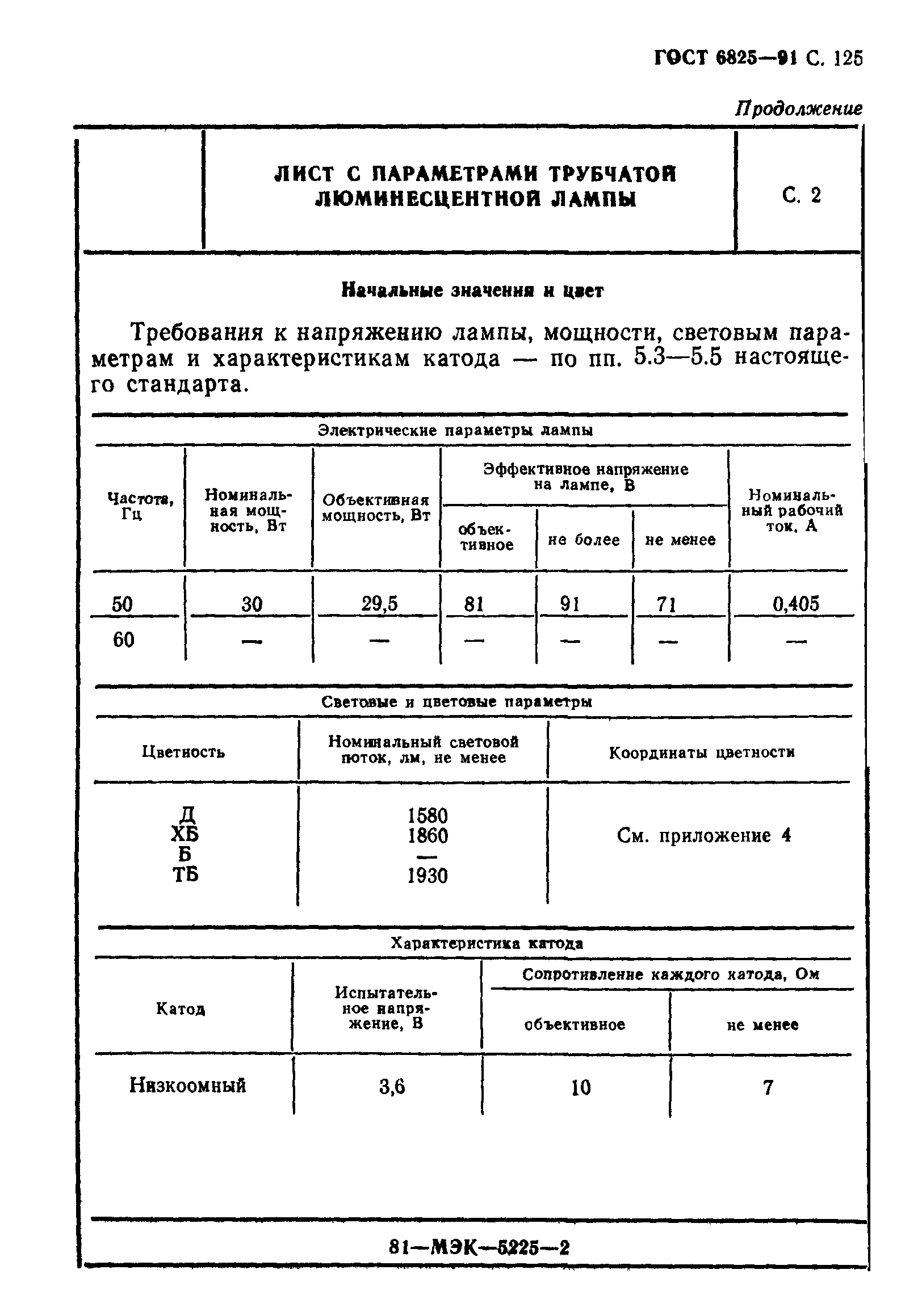 ГОСТ 6825-91