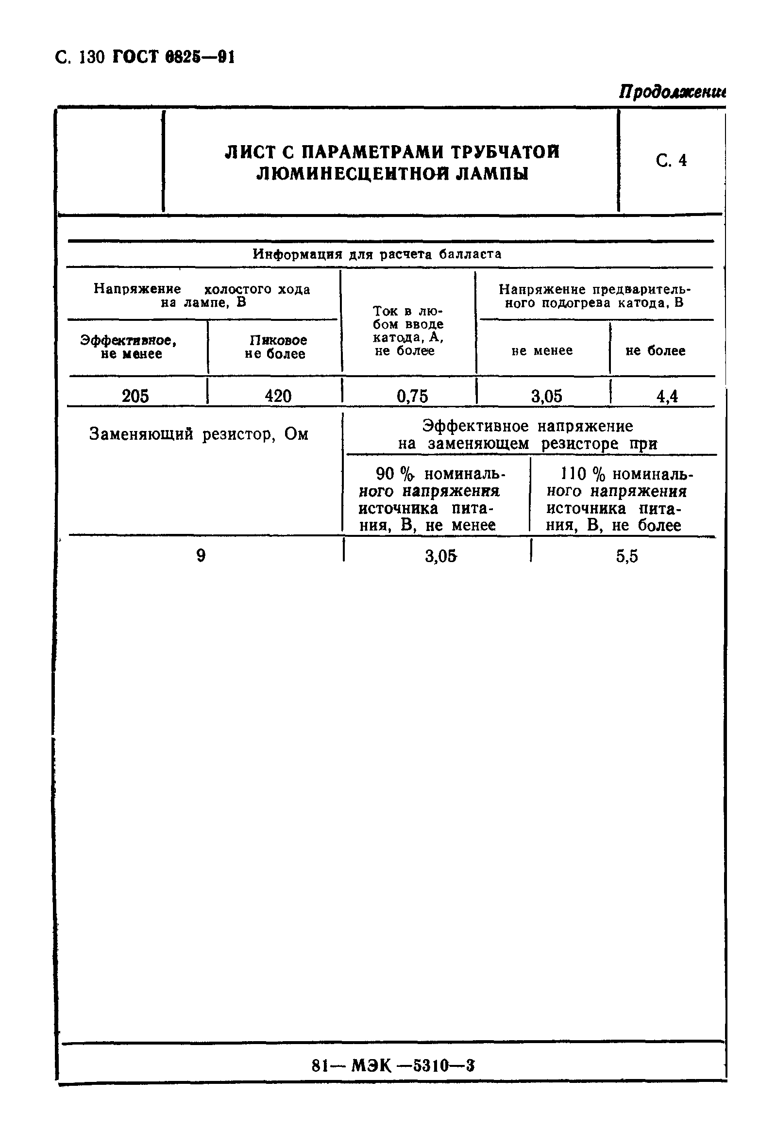 ГОСТ 6825-91