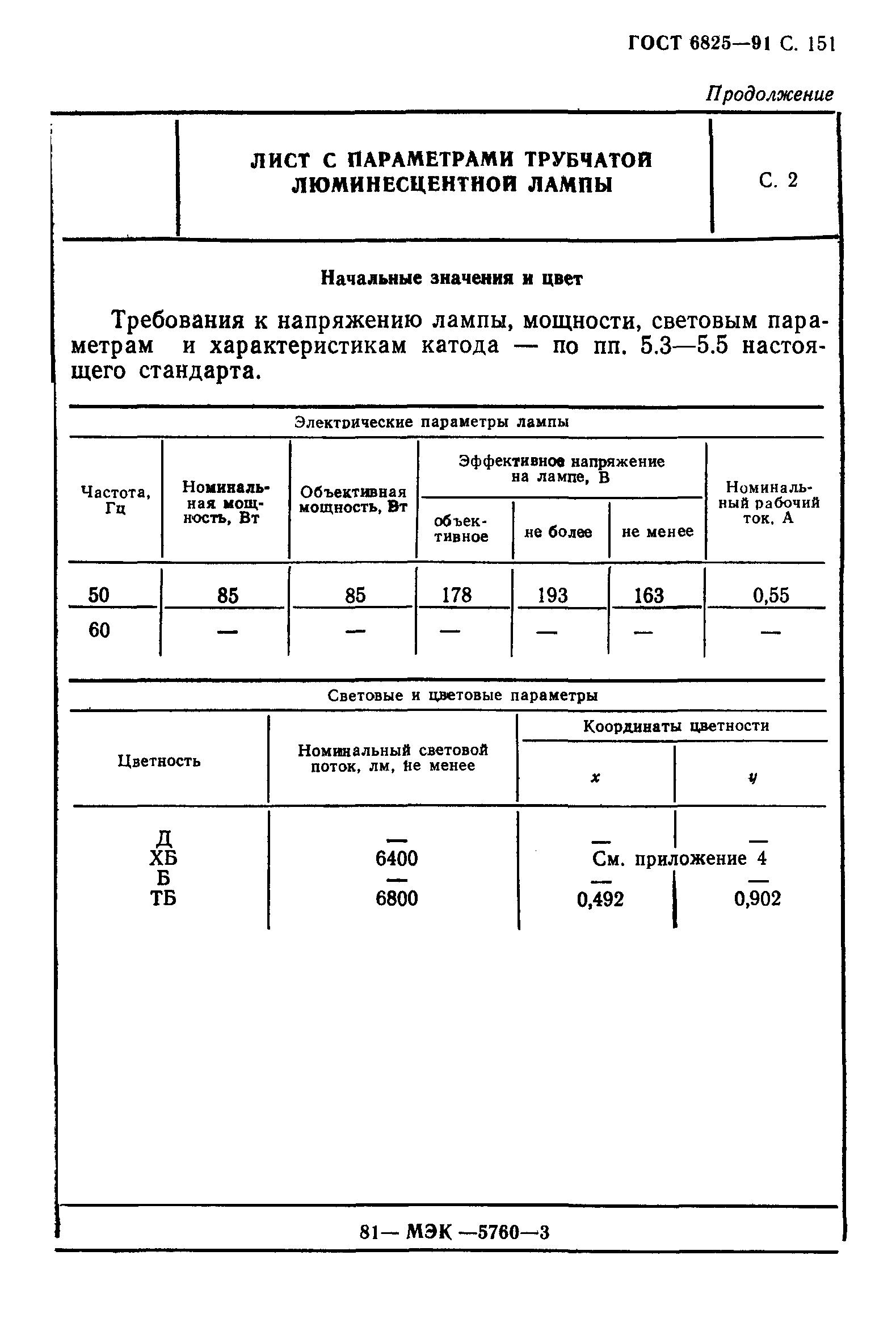 ГОСТ 6825-91