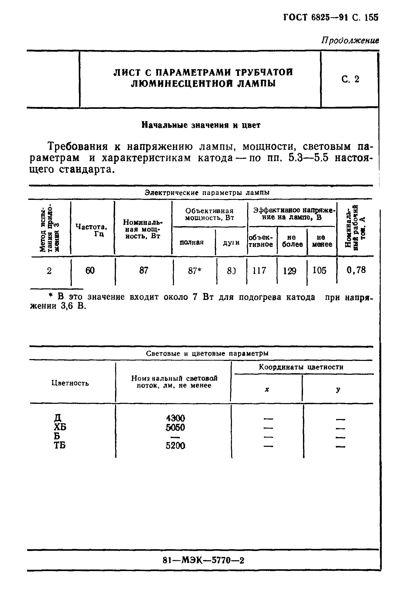 ГОСТ 6825-91