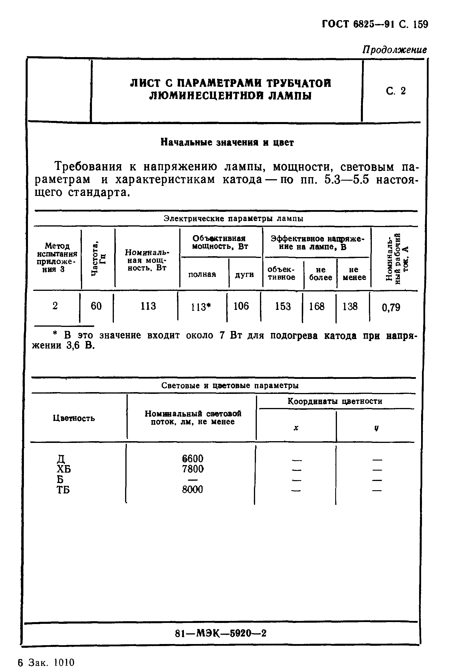 ГОСТ 6825-91