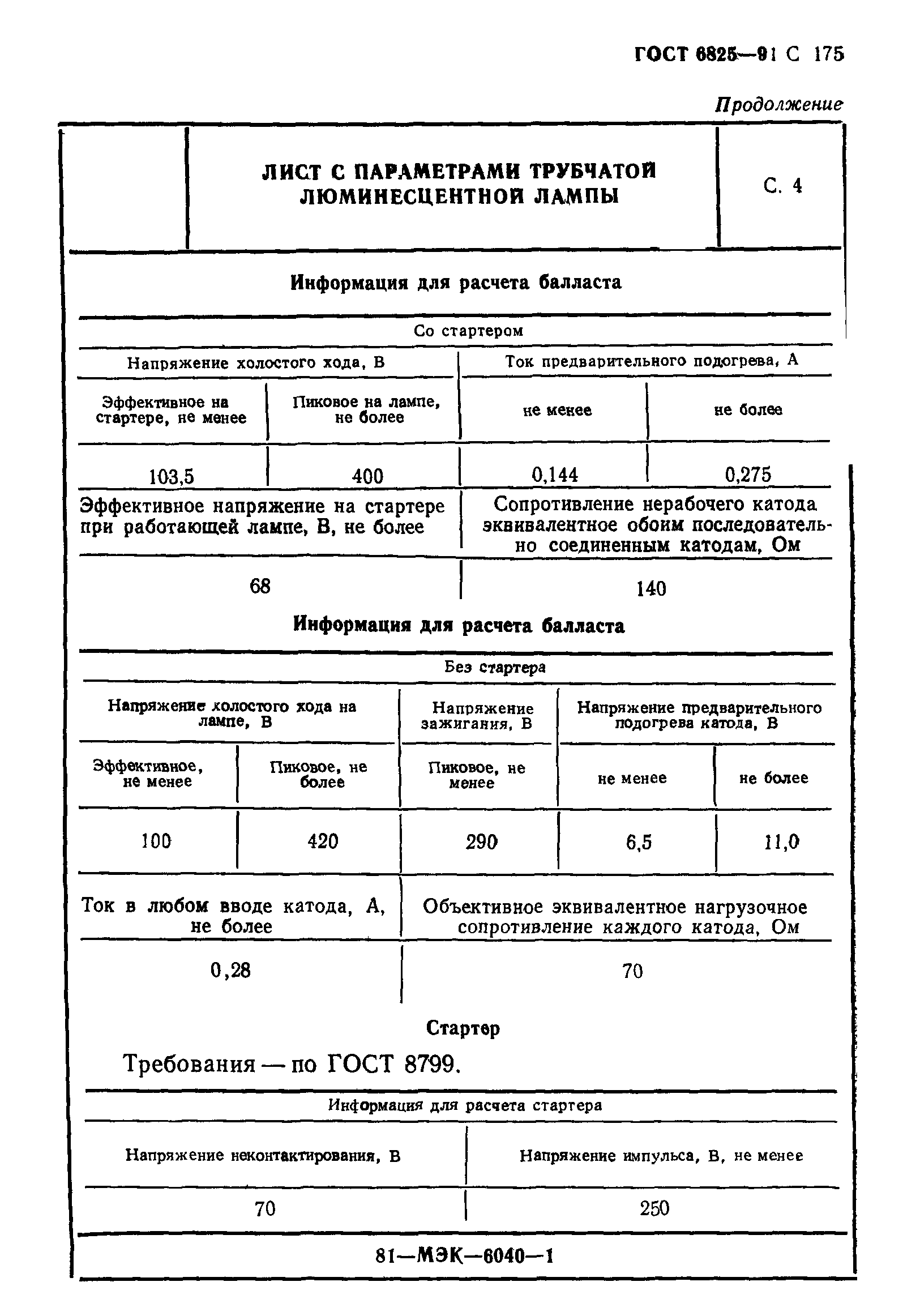 ГОСТ 6825-91