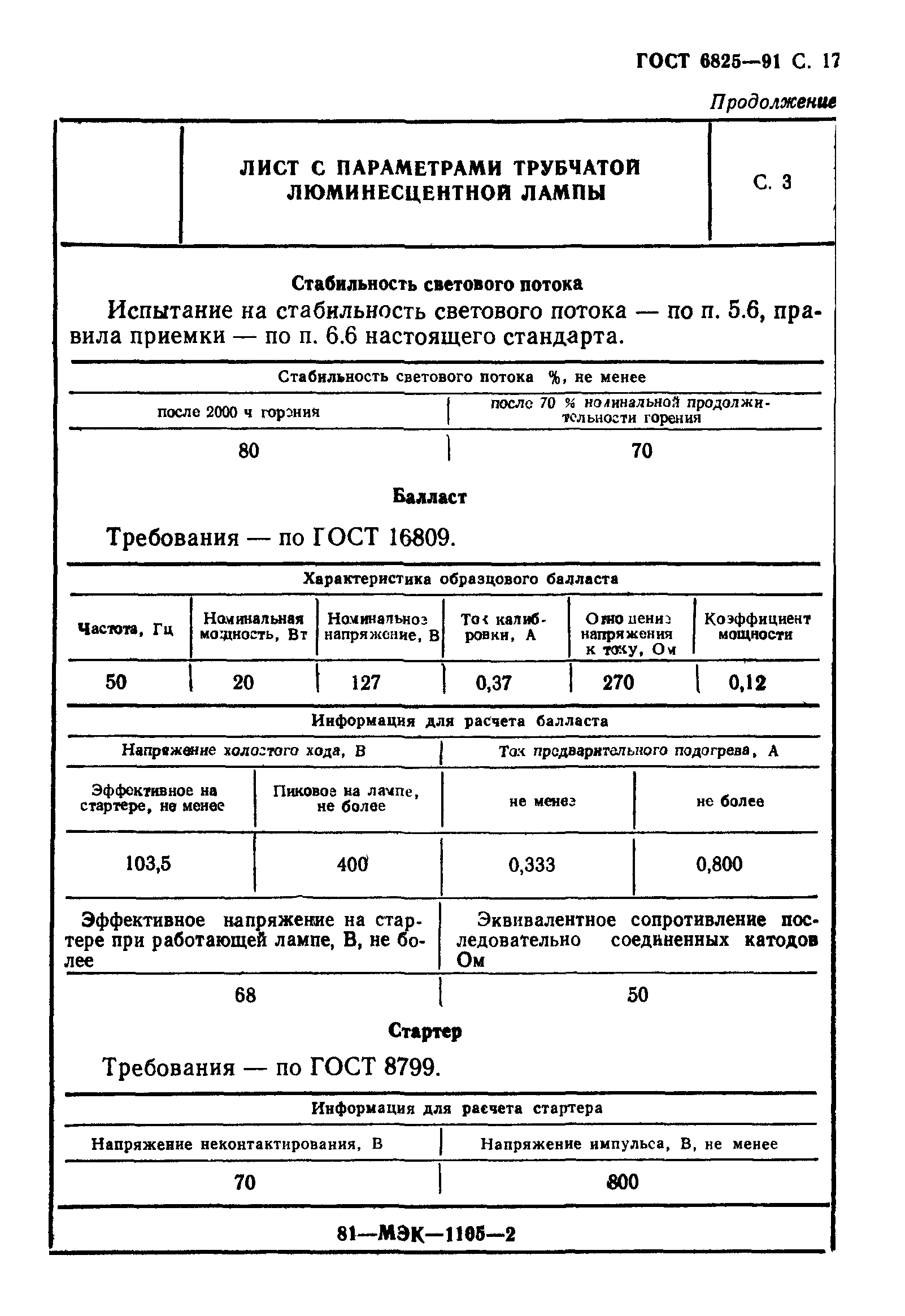 ГОСТ 6825-91