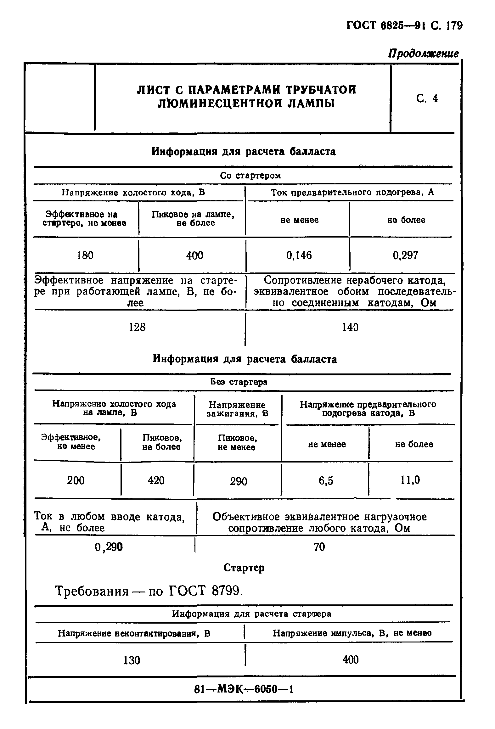 ГОСТ 6825-91