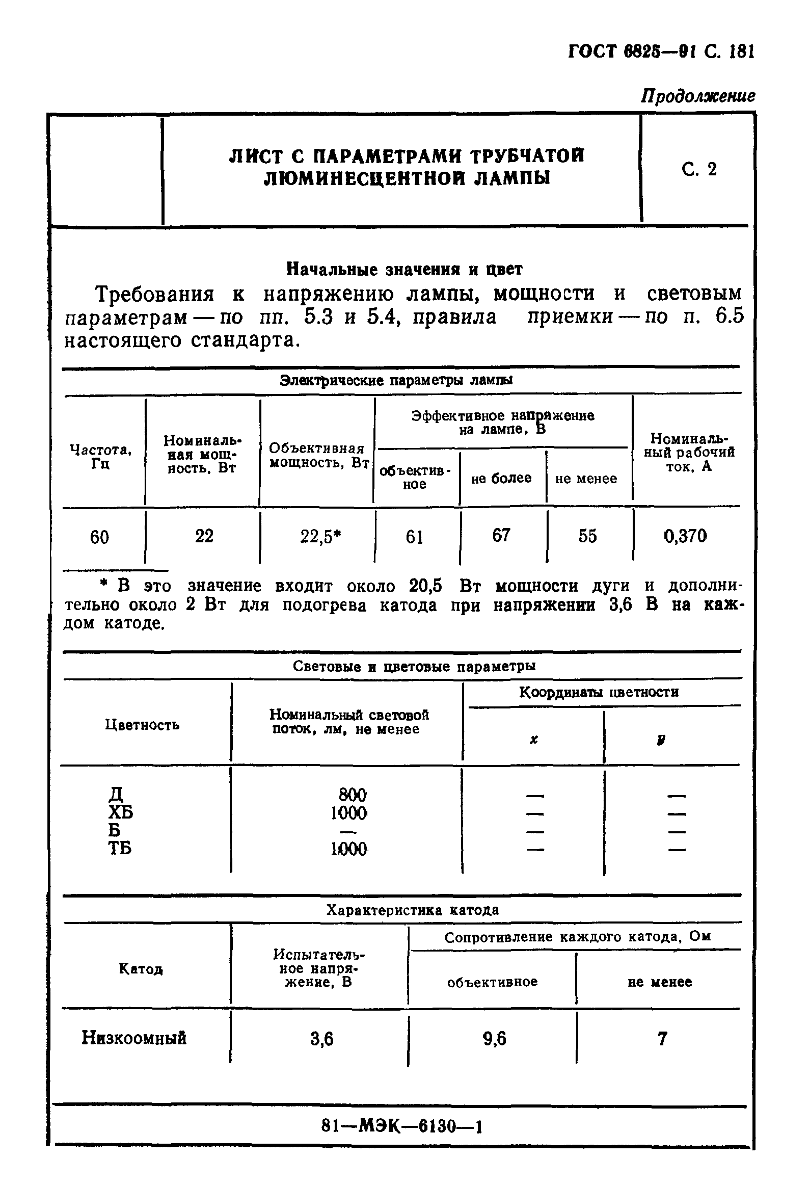 ГОСТ 6825-91