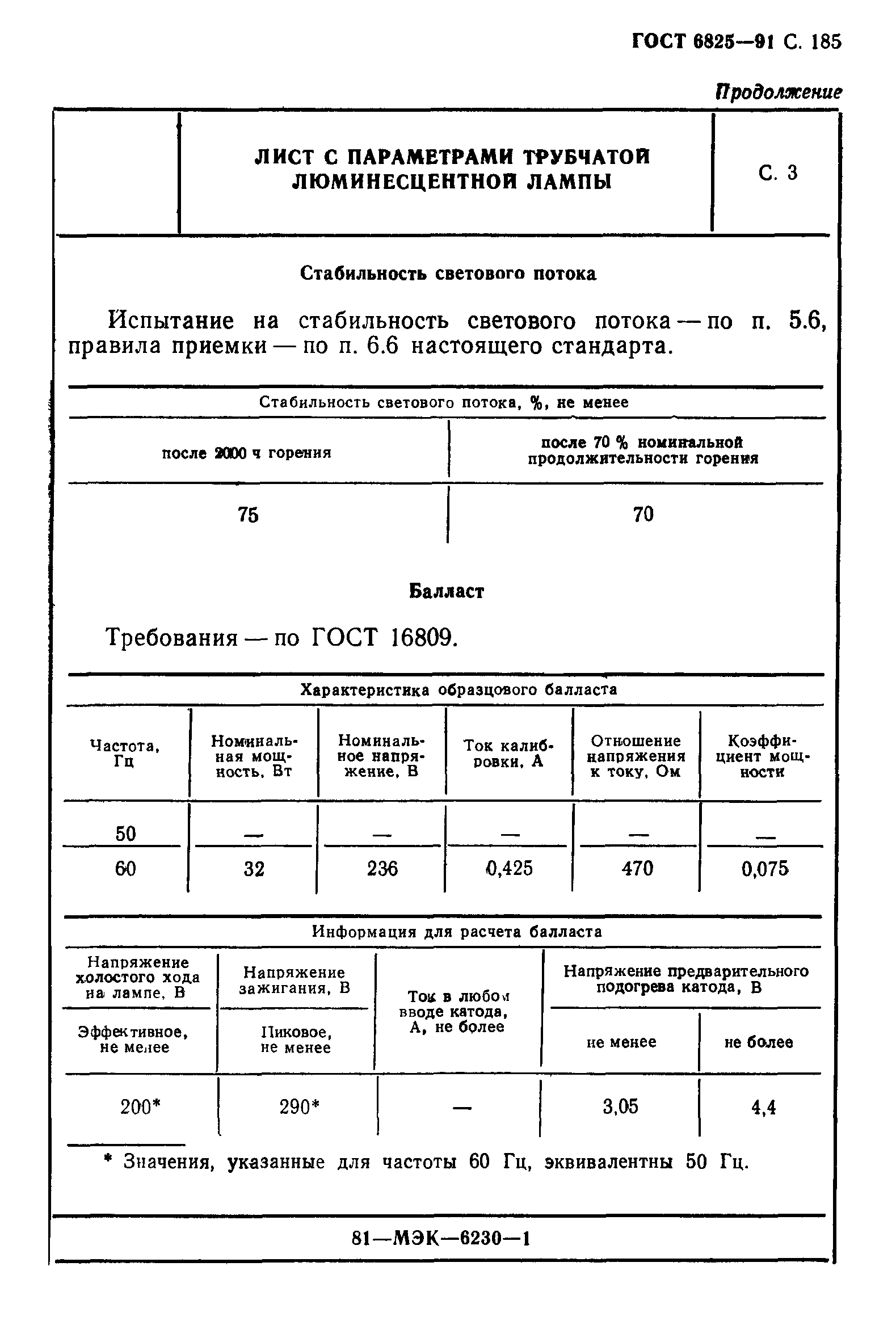 ГОСТ 6825-91