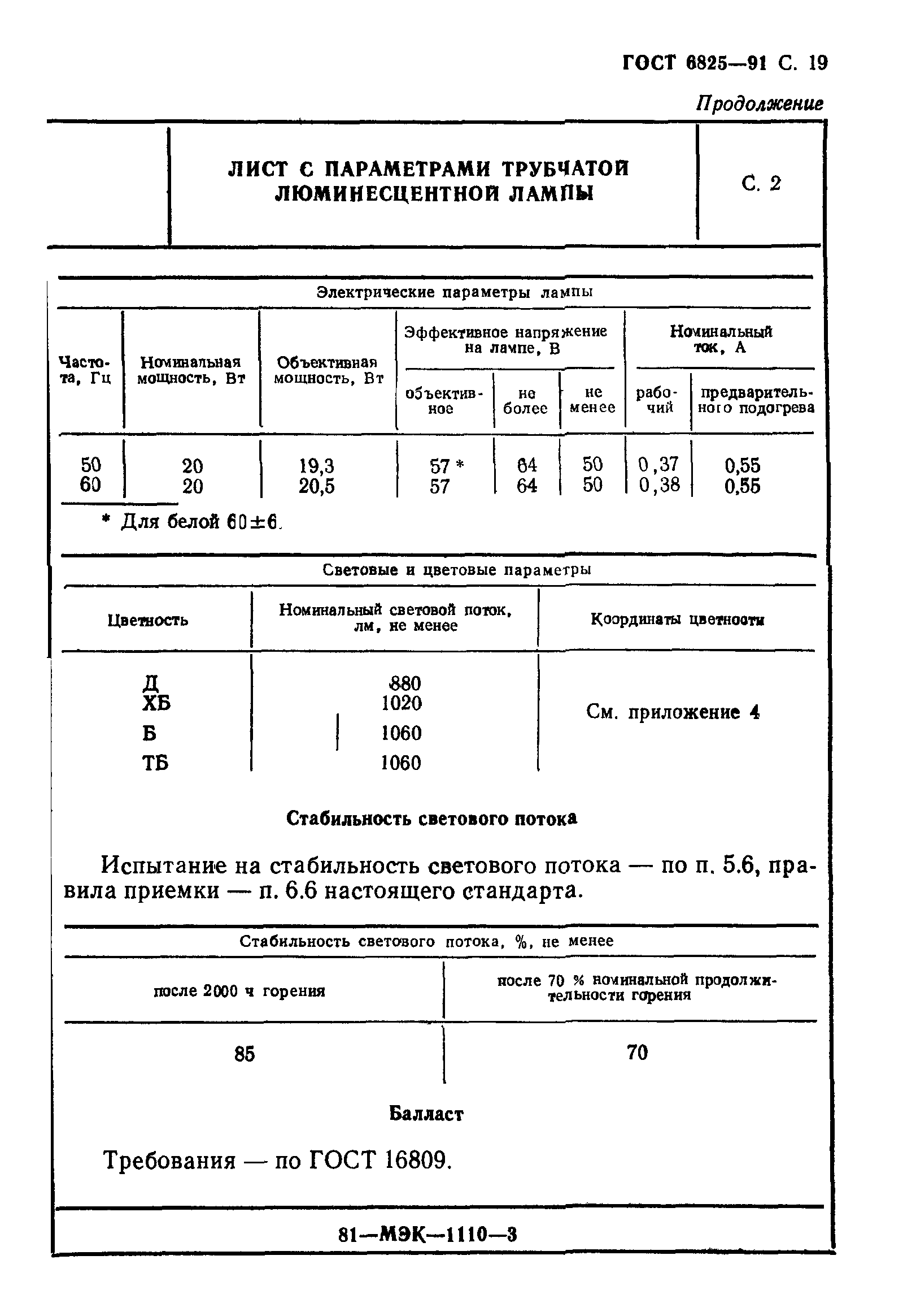 ГОСТ 6825-91