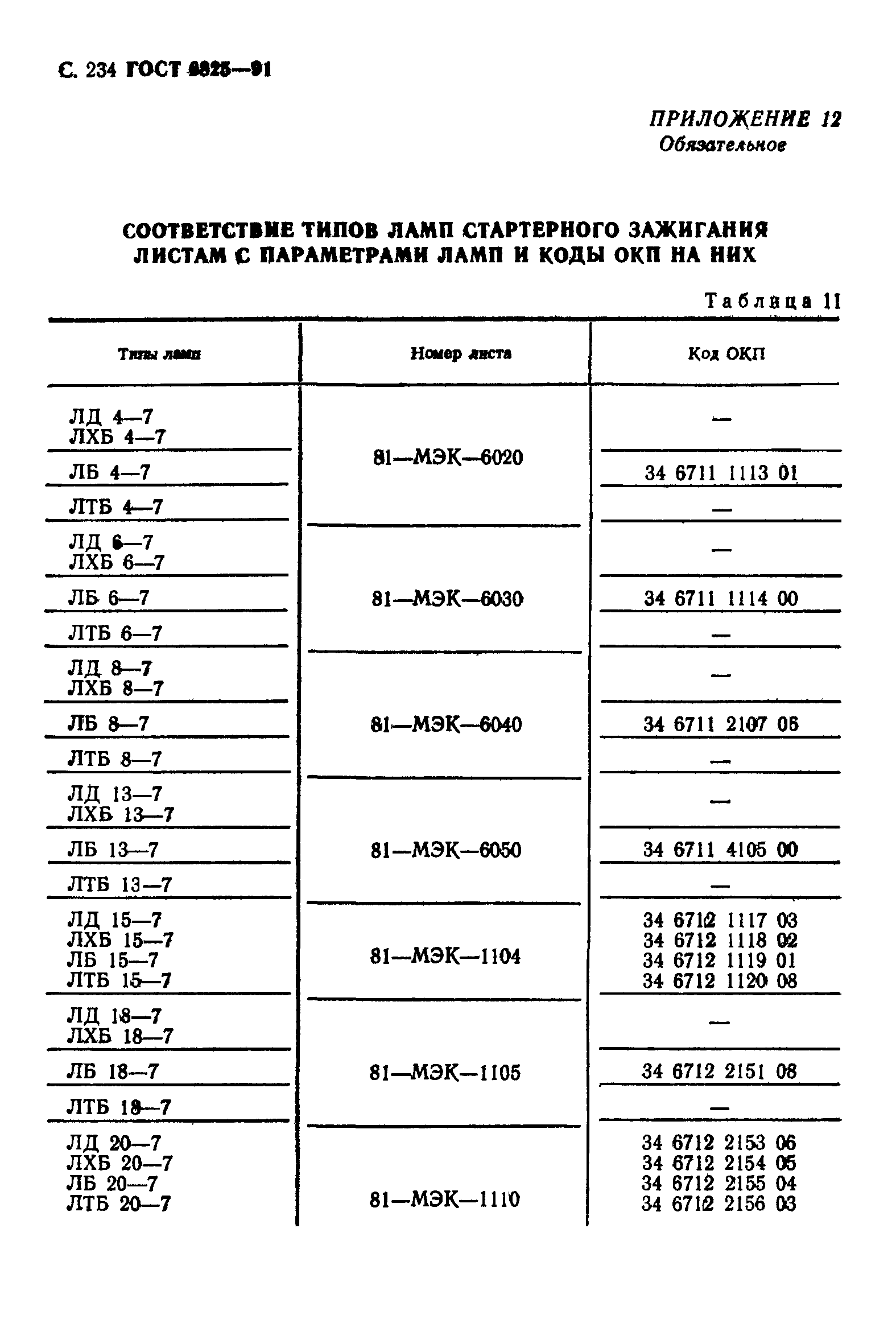 ГОСТ 6825-91